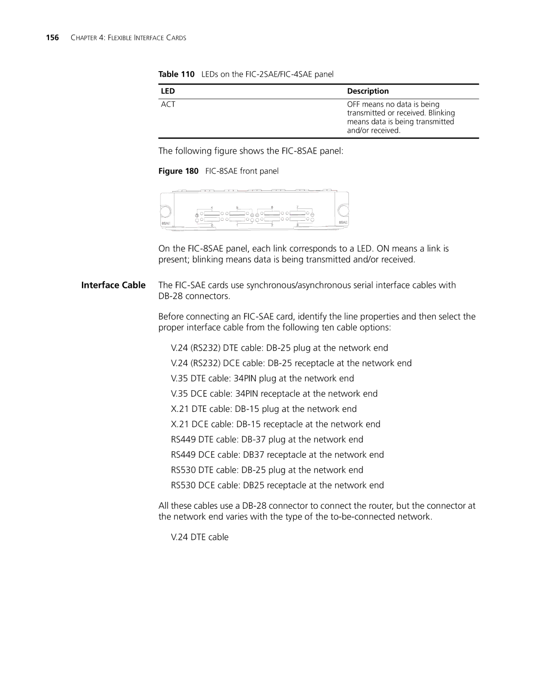 3Com MSR 30, MSR 20, MSR 50 manual Following figure shows the FIC-8SAE panel, Act 