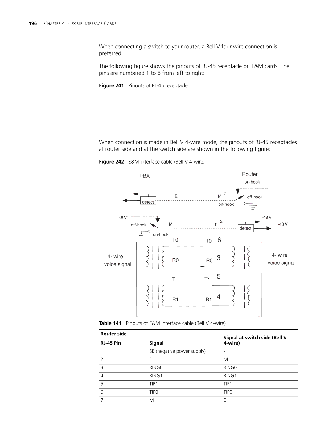 3Com MSR 20, MSR 30, MSR 50 manual Pbx, Router side Signal at switch side Bell RJ-45 Pin Wire 