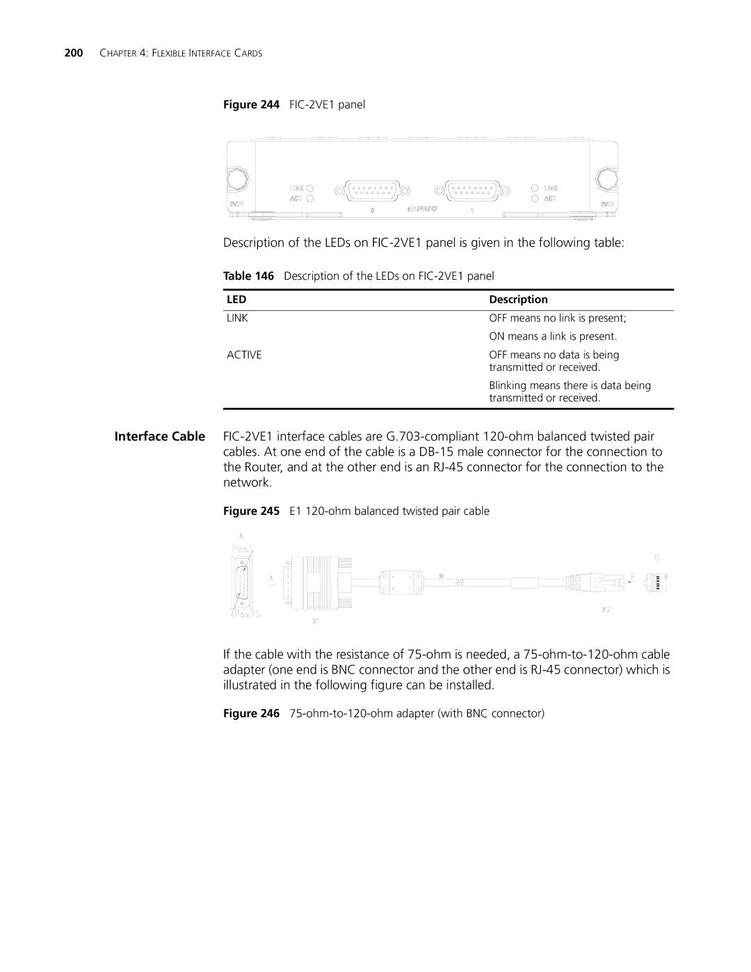 3Com MSR 50, MSR 30, MSR 20 manual Description of the LEDs on FIC-2VE1 panel 