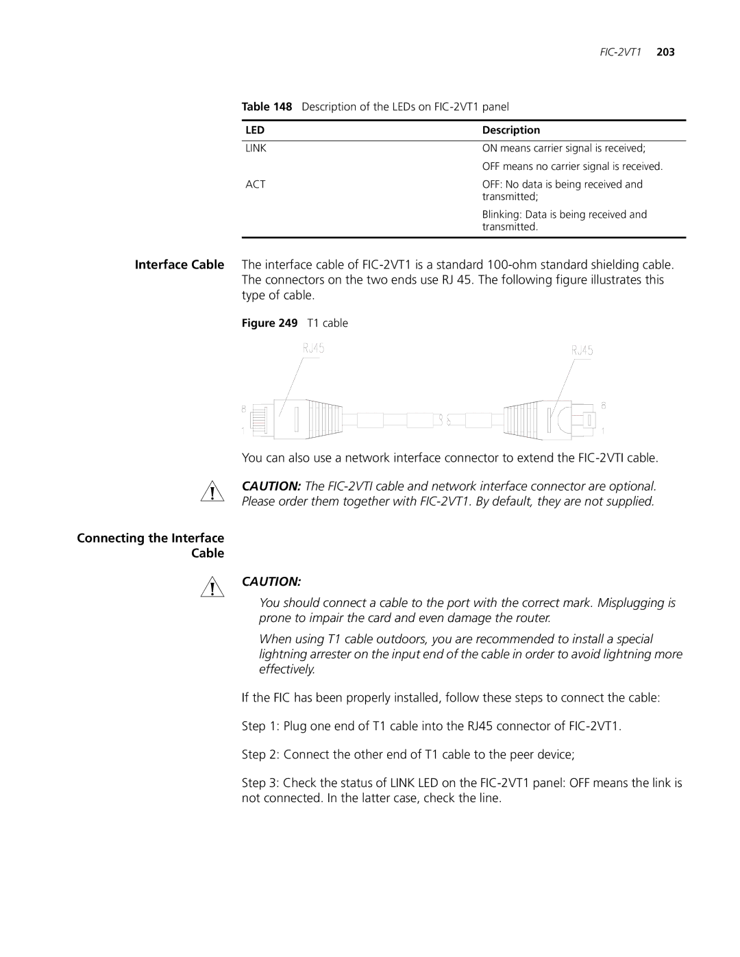 3Com MSR 50, MSR 30, MSR 20 manual Description of the LEDs on FIC-2VT1 panel 