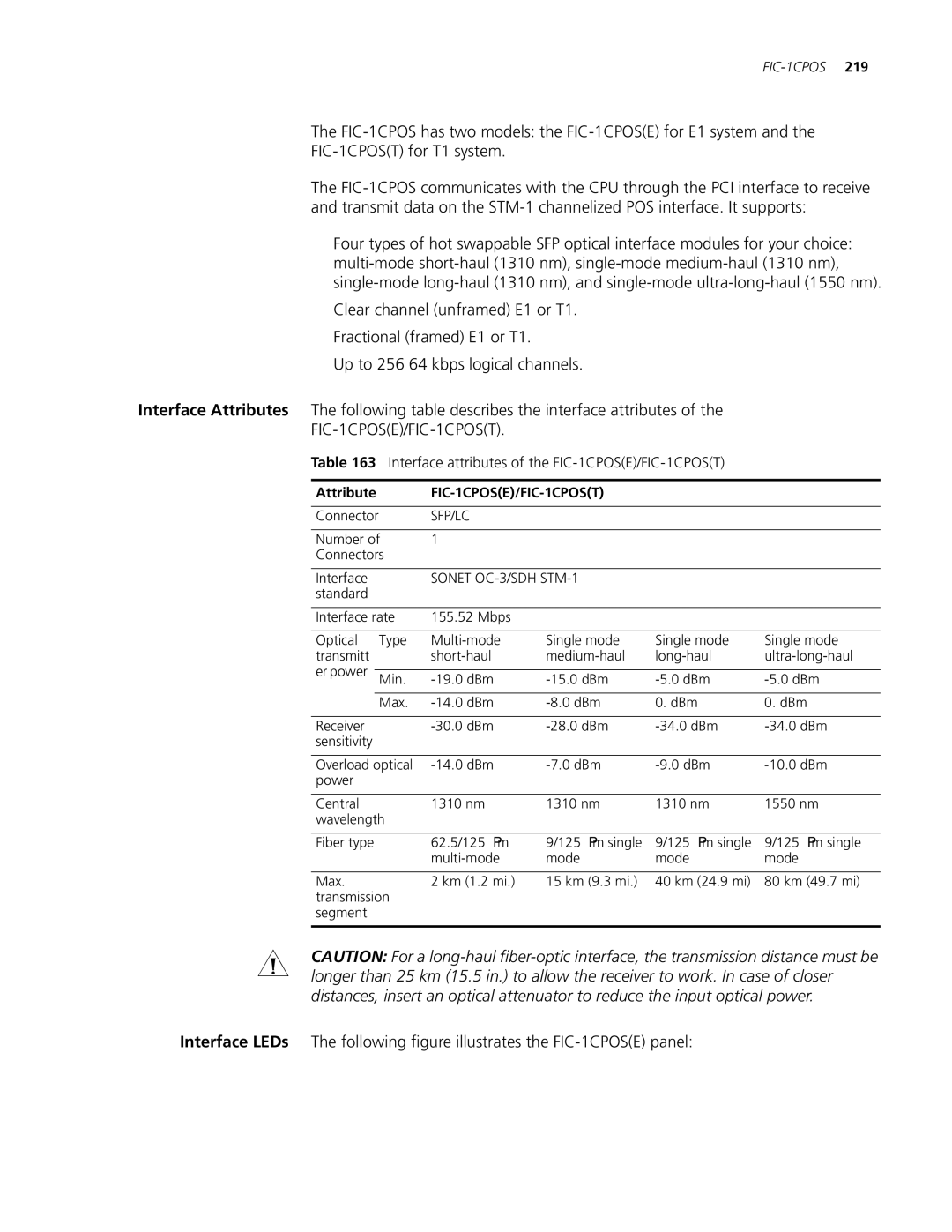 3Com MSR 30, MSR 20, MSR 50 manual Interface attributes of the FIC-1CPOSE/FIC-1CPOST 