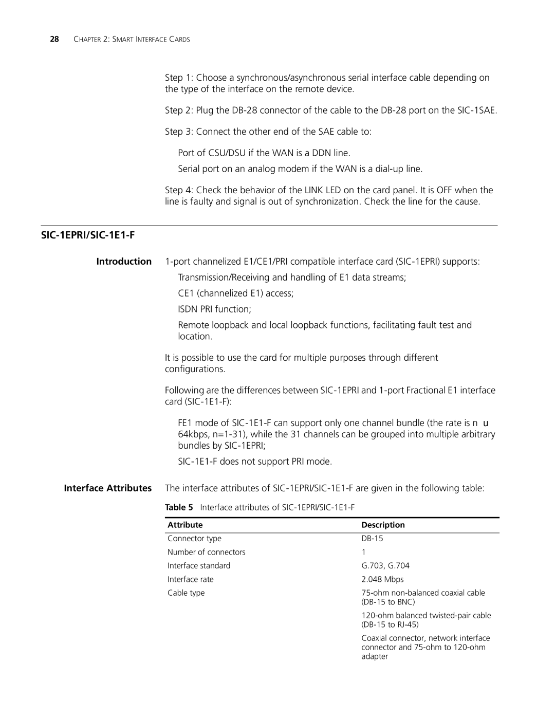 3Com MSR 20, MSR 30, MSR 50 manual Interface attributes of SIC-1EPRI/SIC-1E1-F, Attribute Description 