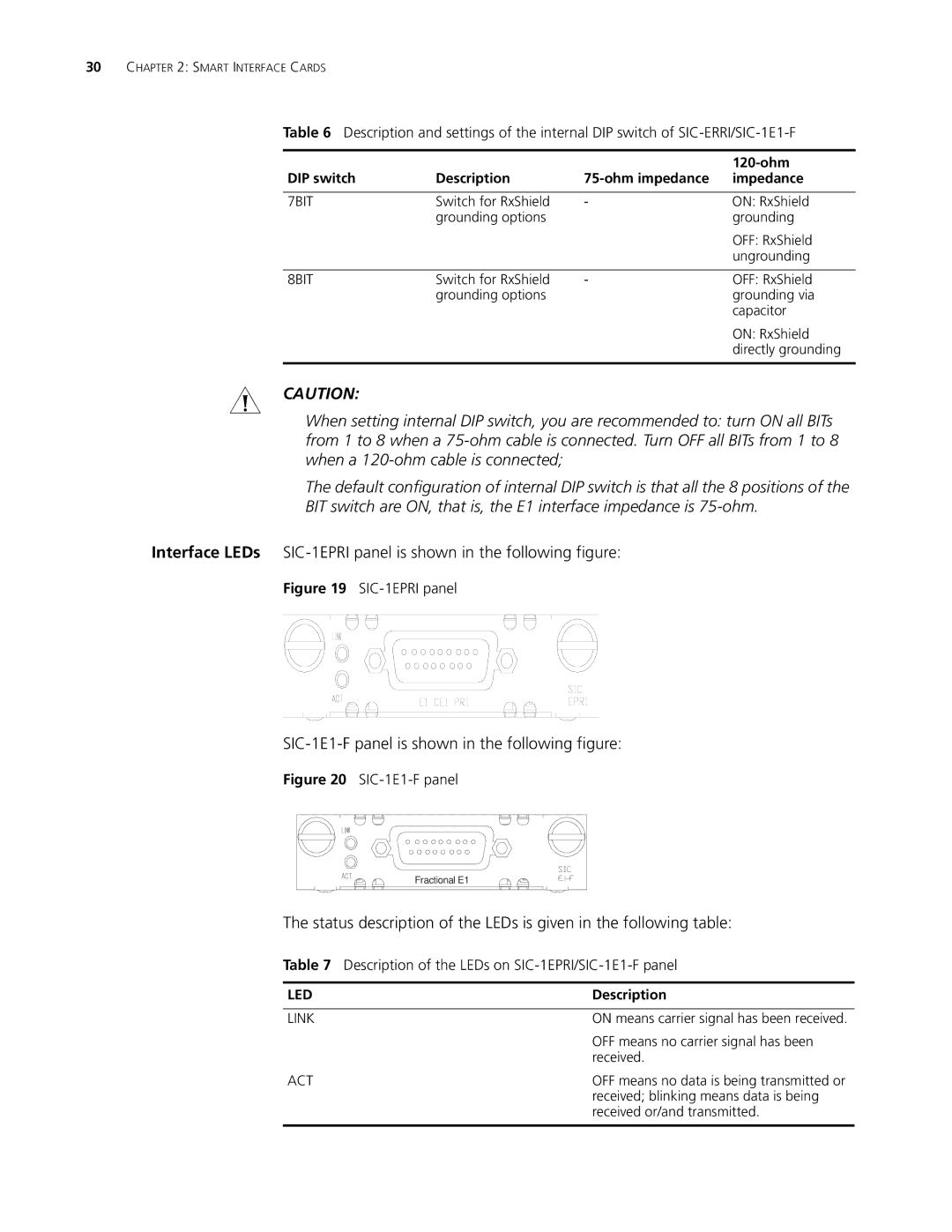 3Com MSR 30, MSR 20, MSR 50 manual Interface LEDs, SIC-1EPRI panel is shown in the following figure 