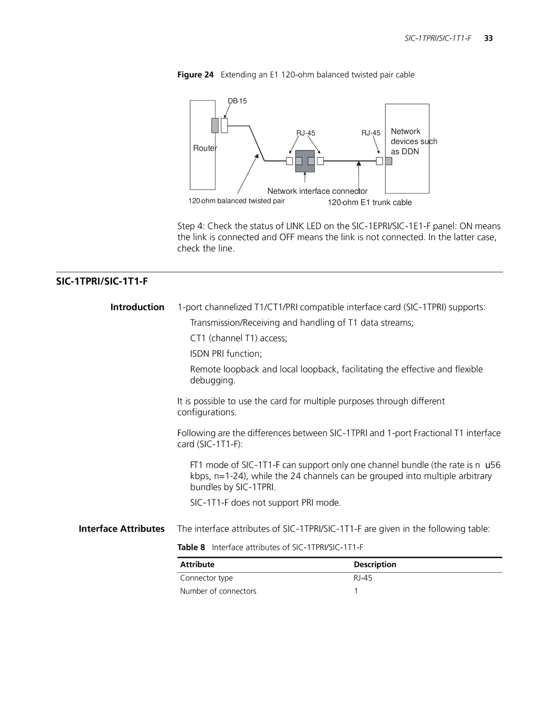 3Com MSR 30, MSR 20, MSR 50 manual Interface attributes of SIC-1TPRI/SIC-1T1-F 