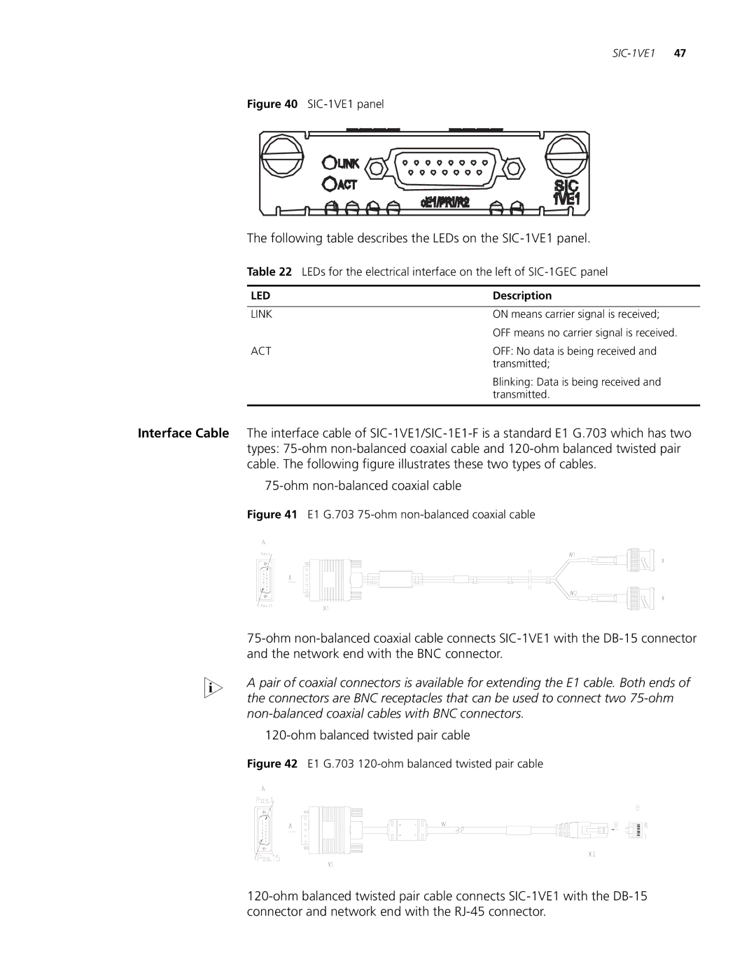 3Com MSR 50, MSR 30, MSR 20 manual Following table describes the LEDs on the SIC-1VE1 panel 