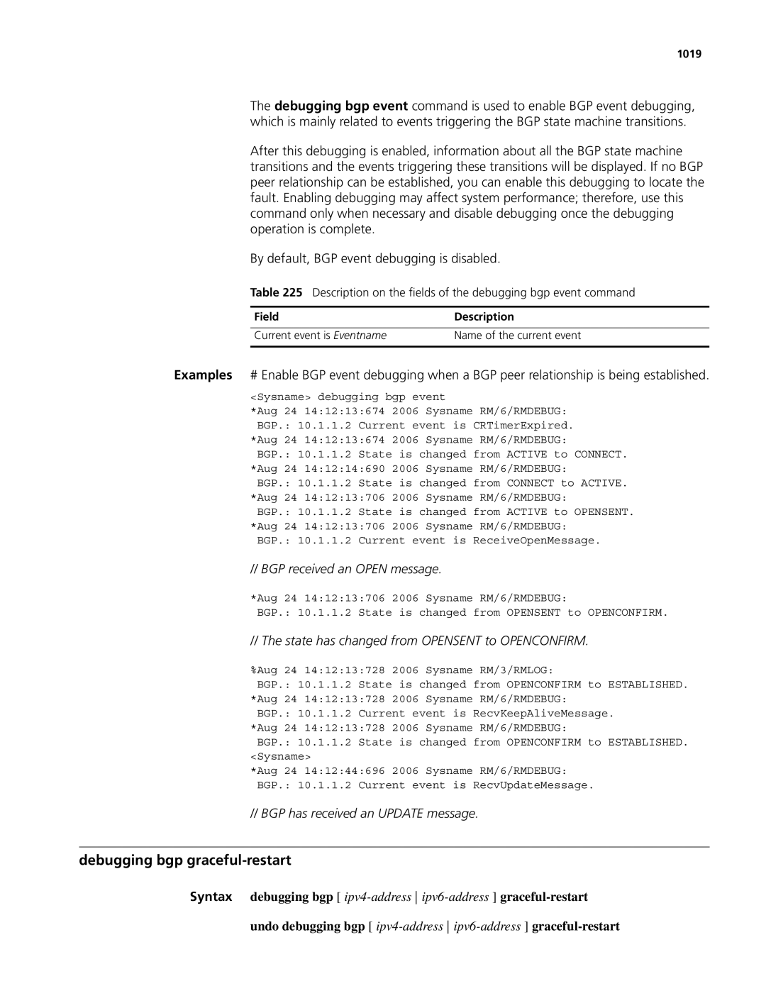 3Com MSR 50, MSR 30 manual Debugging bgp graceful-restart, State has changed from Opensent to Openconfirm, 1019 