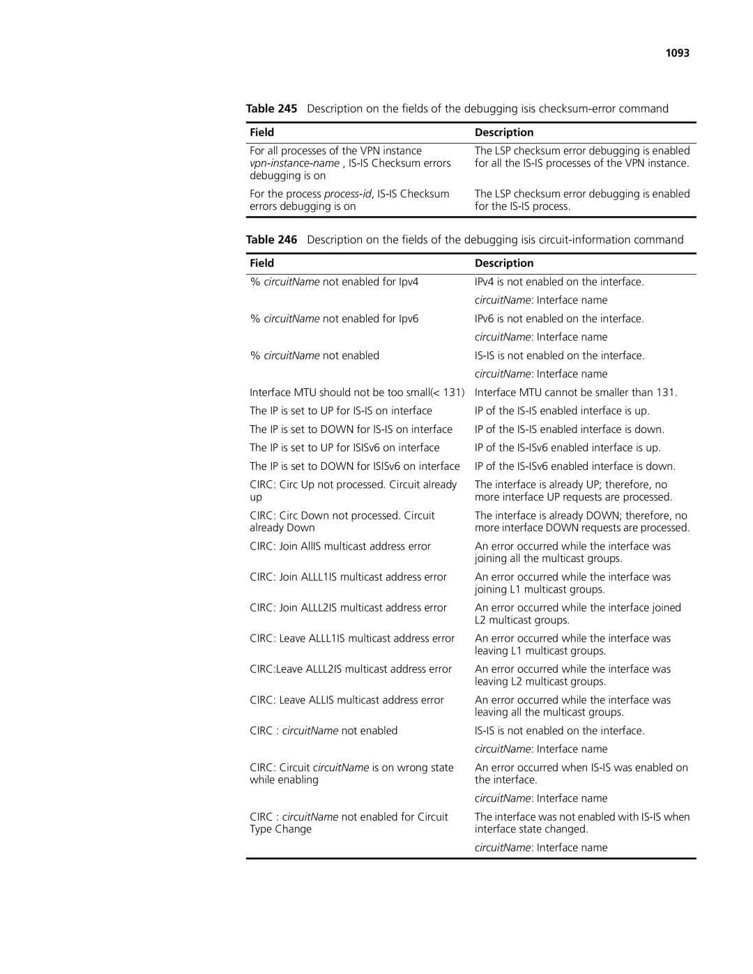 3Com MSR 50, MSR 30 manual 1093, CircuitName not enabled 