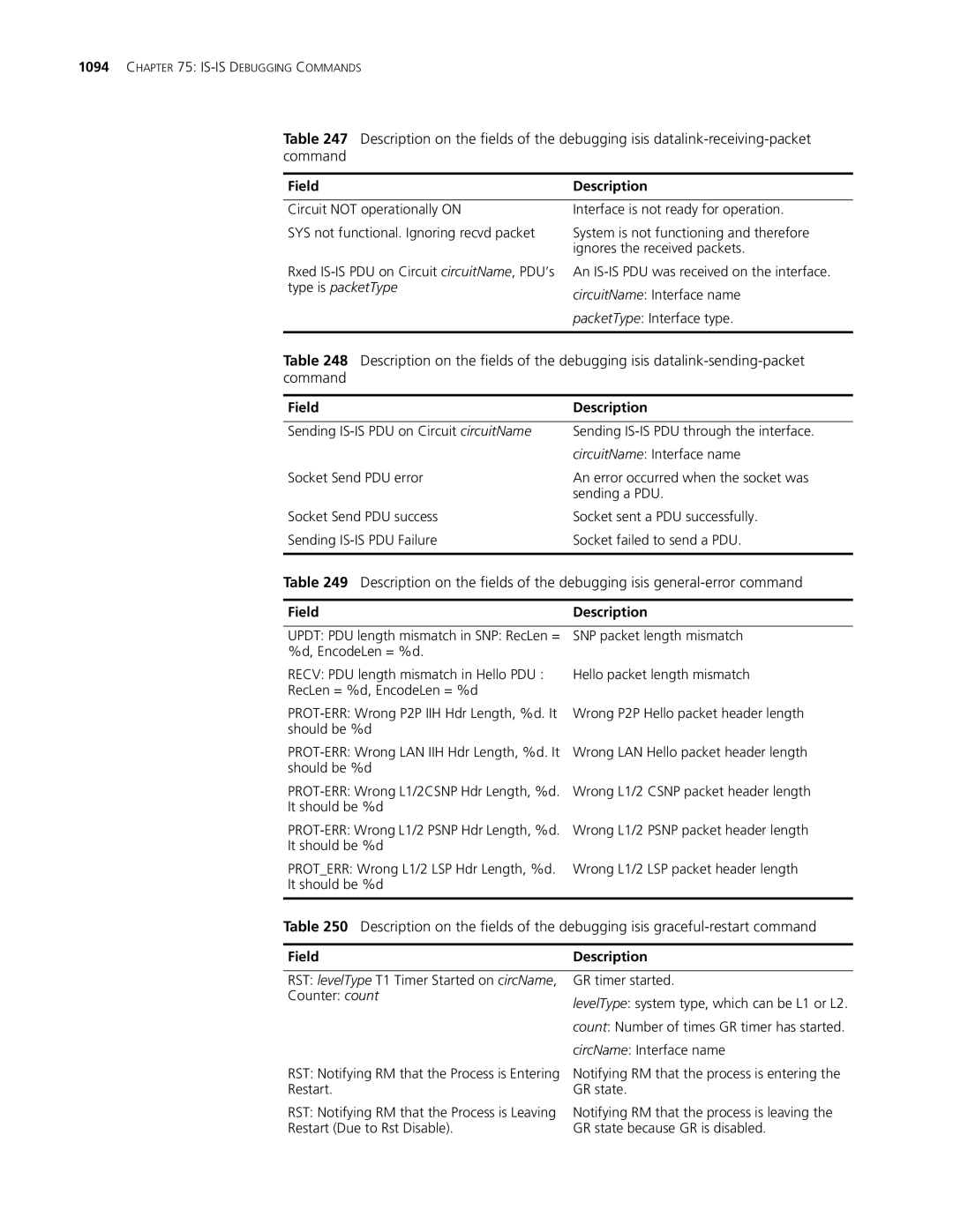 3Com MSR 30, MSR 50 manual SNP packet length mismatch 