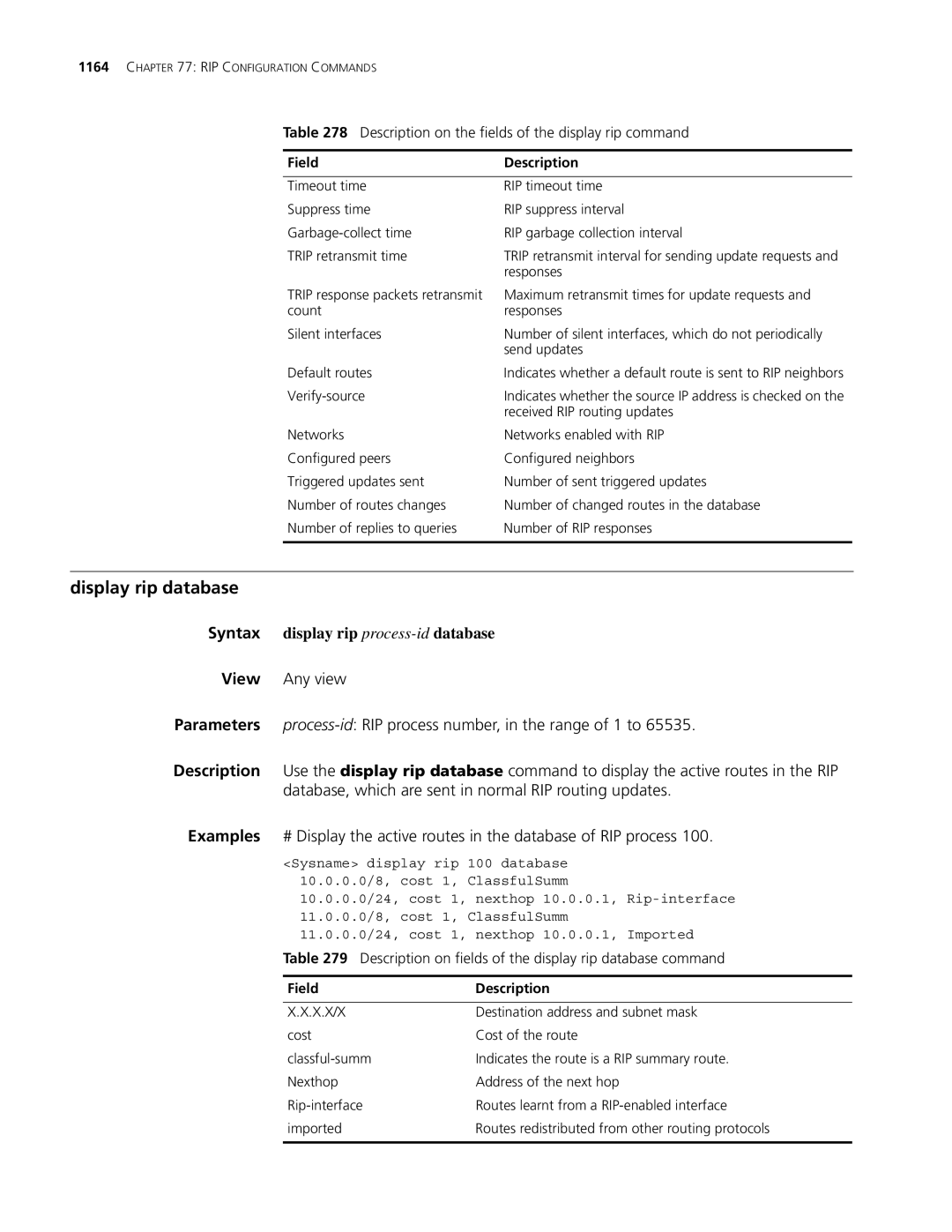 3Com MSR 30, MSR 50 manual Display rip database, Syntax display rip process-iddatabase, X.X/X 