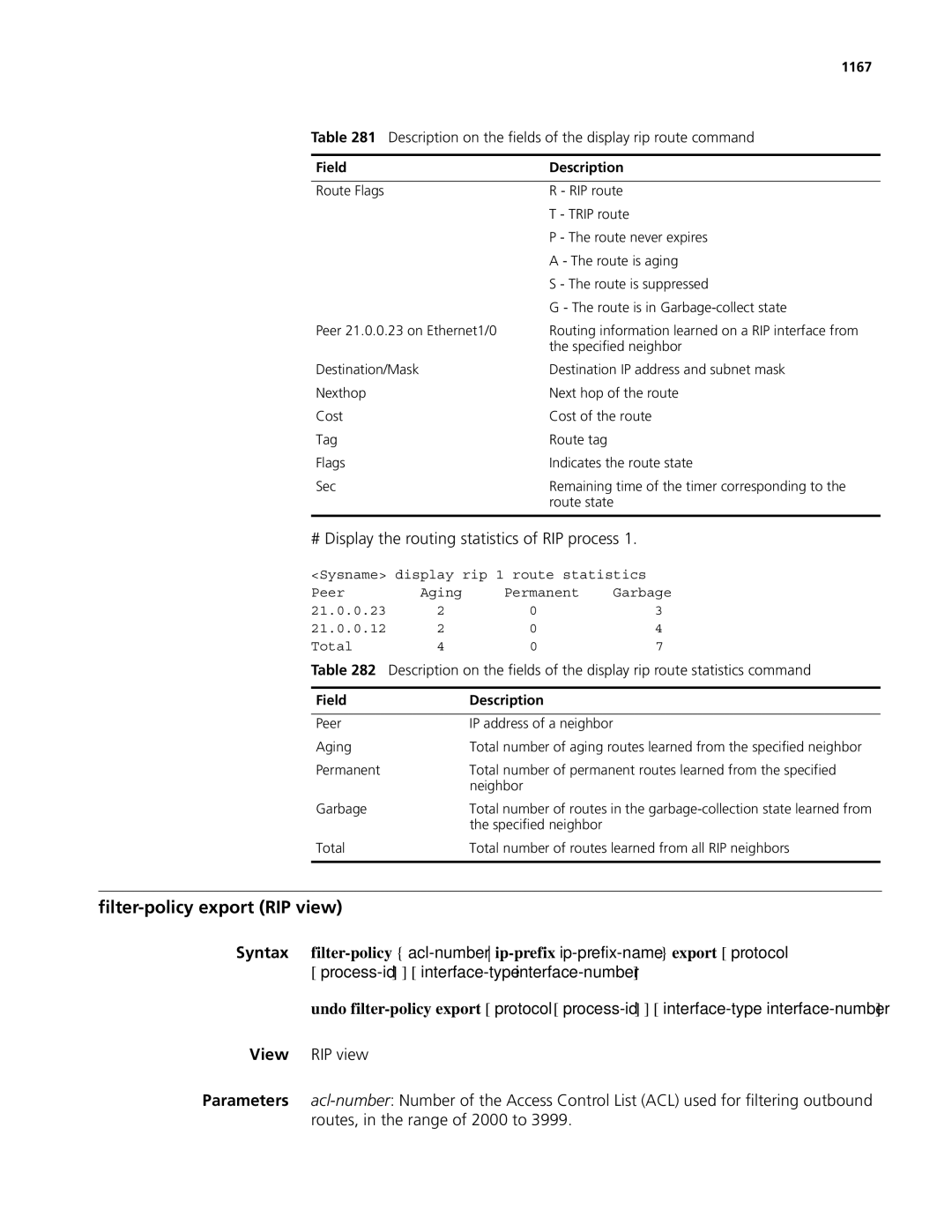 3Com MSR 50, MSR 30 manual Filter-policy export RIP view, # Display the routing statistics of RIP process, 1167 