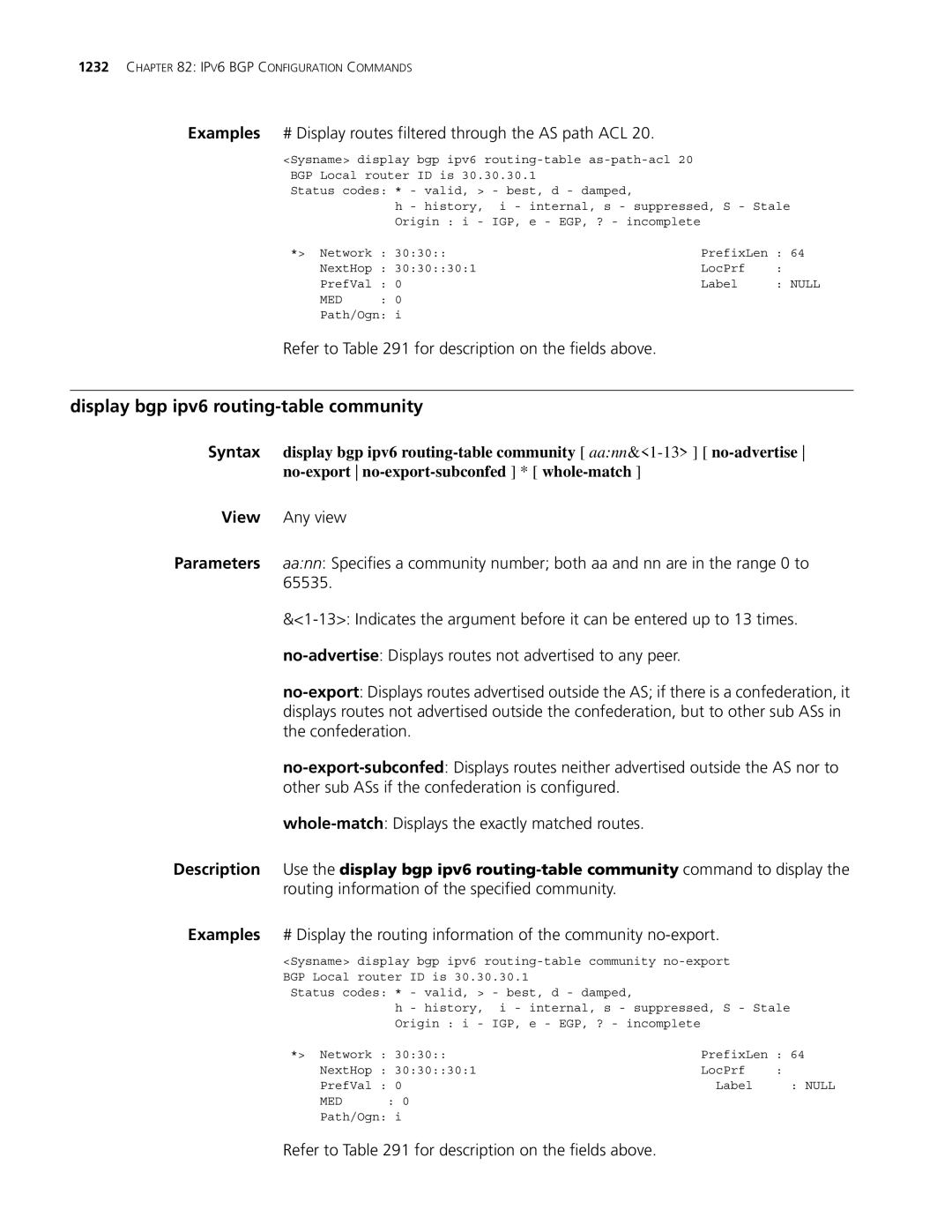 3Com MSR 30, MSR 50 Display bgp ipv6 routing-table community, Examples # Display routes filtered through the AS path ACL 