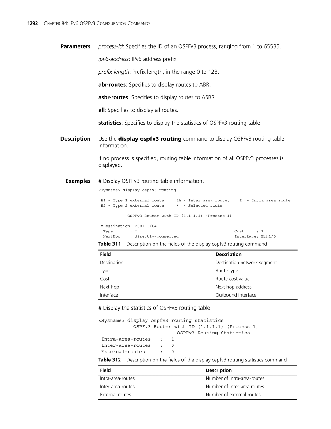 3Com MSR 30, MSR 50 manual # Display the statistics of OSPFv3 routing table 