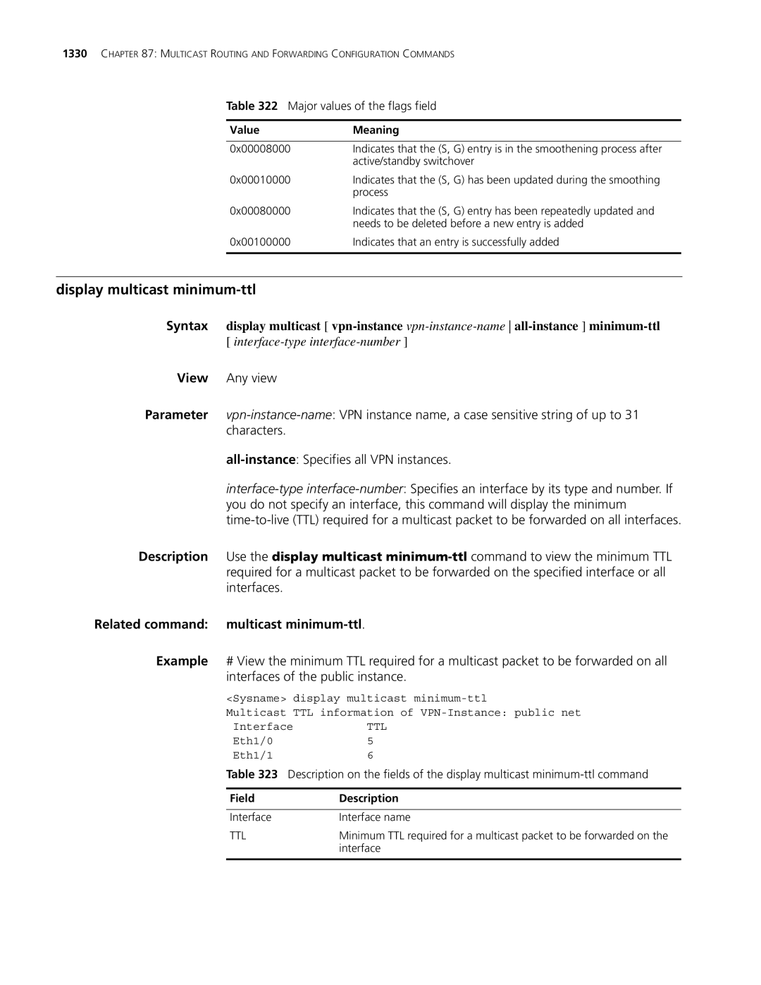 3Com MSR 30, MSR 50 manual Display multicast minimum-ttl, Related command multicast minimum-ttl 