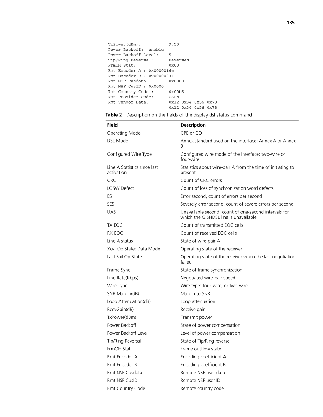 3Com MSR 50, MSR 30 manual Description on the fields of the display dsl status command, 135 