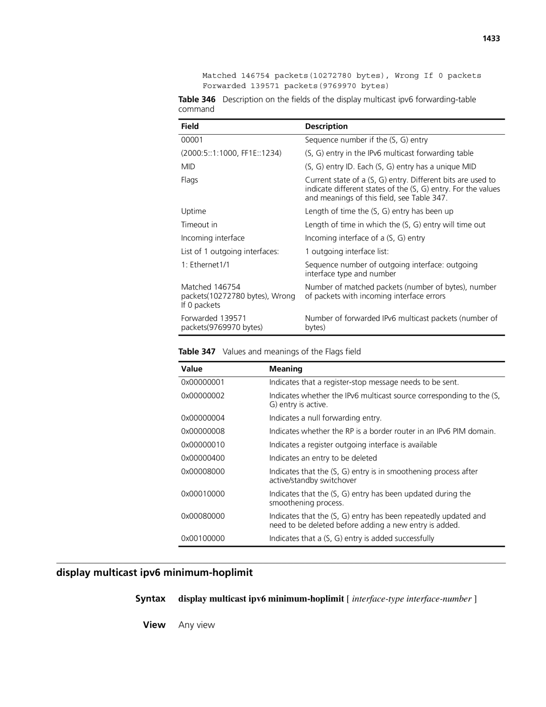 3Com MSR 50, MSR 30 manual Display multicast ipv6 minimum-hoplimit, Values and meanings of the Flags field, 1433 