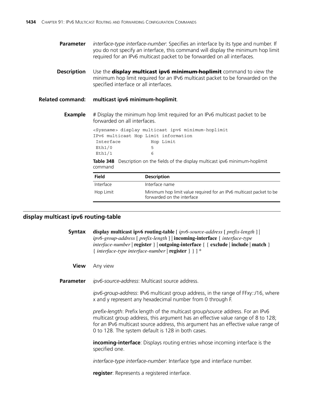 3Com MSR 30, MSR 50 manual Display multicast ipv6 routing-table, Related command multicast ipv6 minimum-hoplimit 