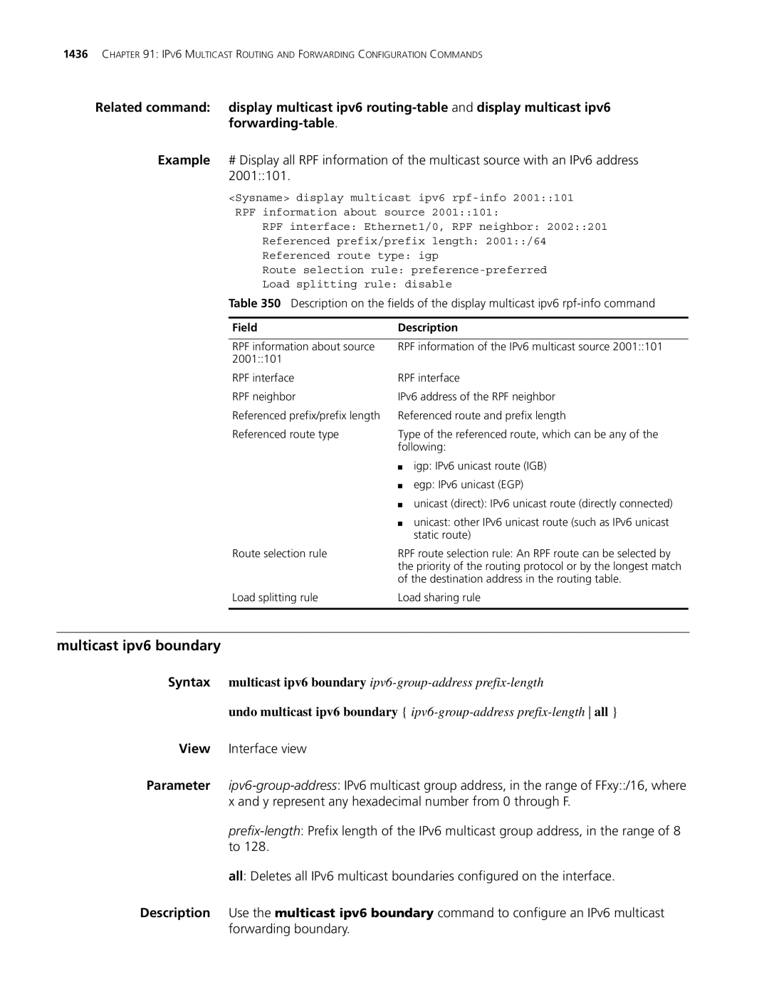 3Com MSR 30, MSR 50 manual Multicast ipv6 boundary 