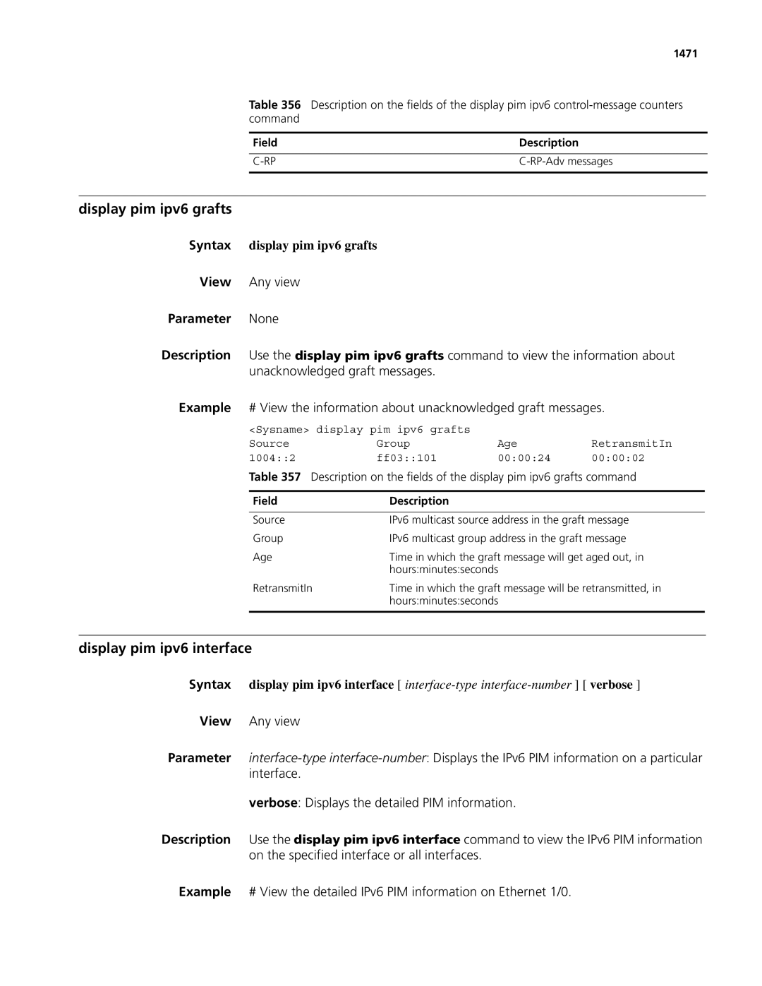 3Com MSR 50, MSR 30 manual Display pim ipv6 grafts, Display pim ipv6 interface, Unacknowledged graft messages 