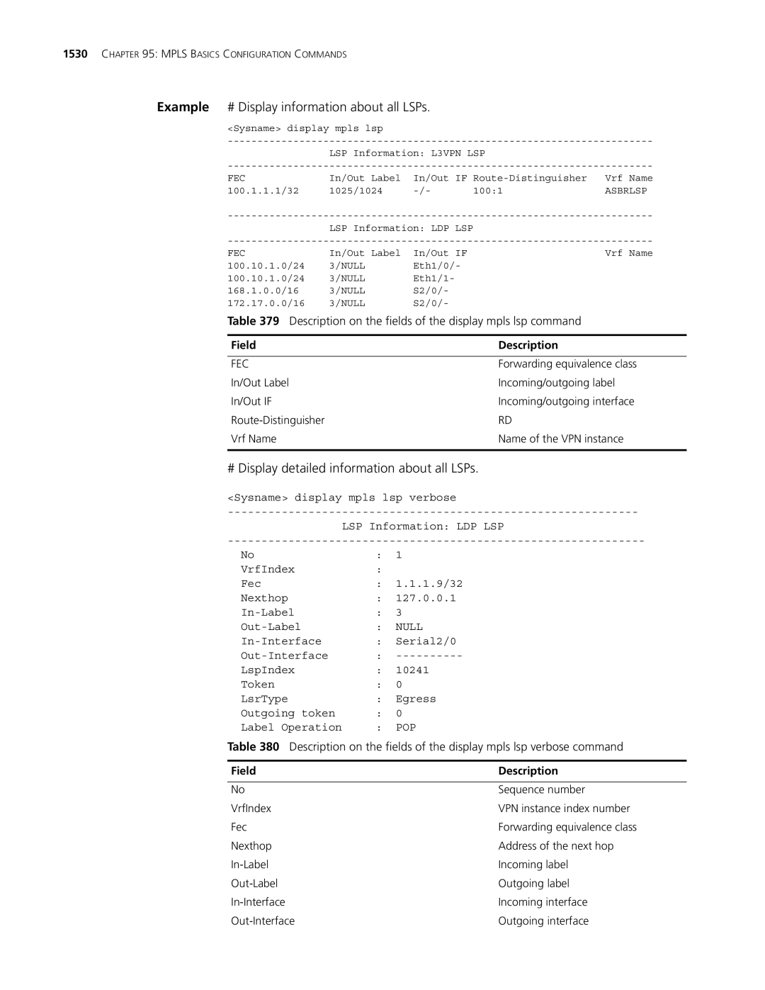 3Com MSR 30, MSR 50 manual Example # Display information about all LSPs, # Display detailed information about all LSPs, Fec 