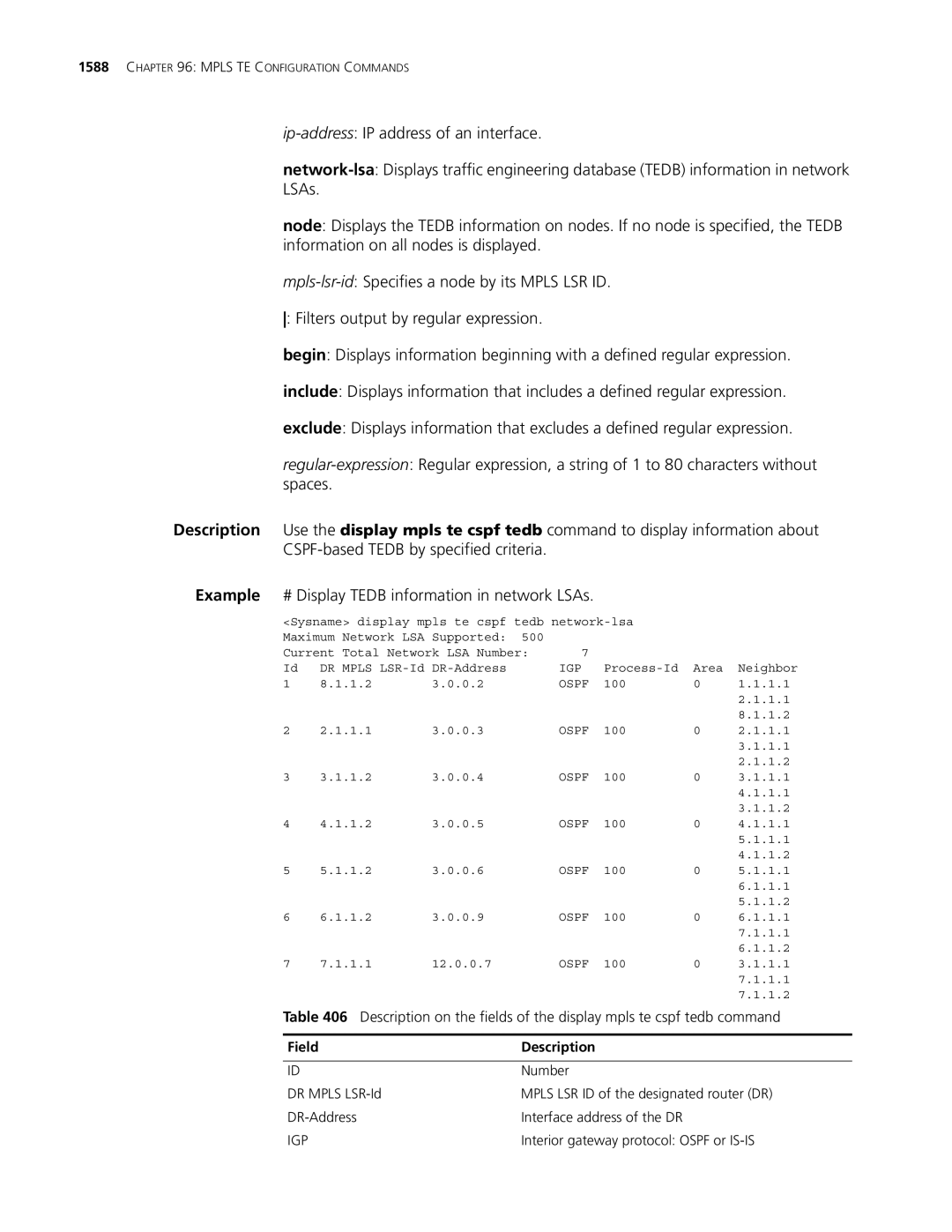 3Com MSR 30, MSR 50 manual Igp 