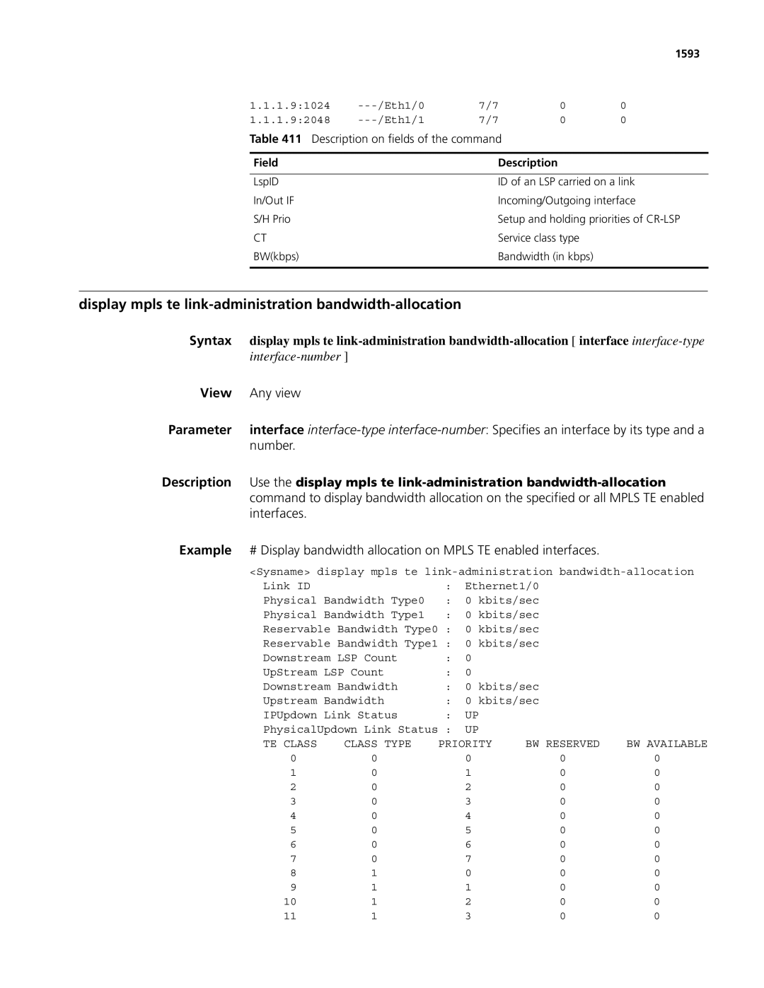 3Com MSR 50, MSR 30 Display mpls te link-administration bandwidth-allocation, Description on fields of the command, 1593 