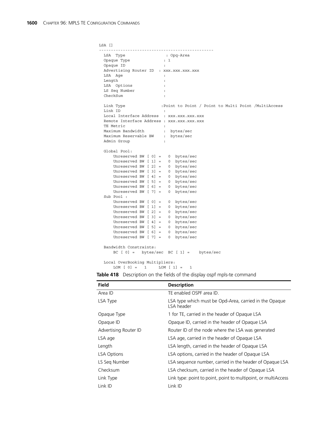 3Com MSR 30, MSR 50 manual Area ID TE enabled Ospf area ID LSA Type 