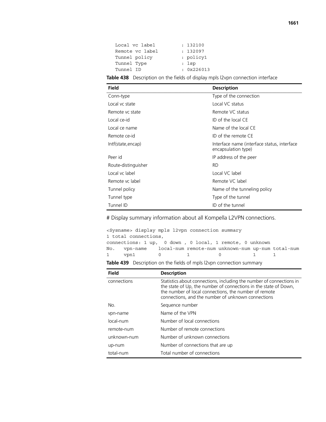 3Com MSR 50, MSR 30 manual Description on the fields of mpls l2vpn connection summary 