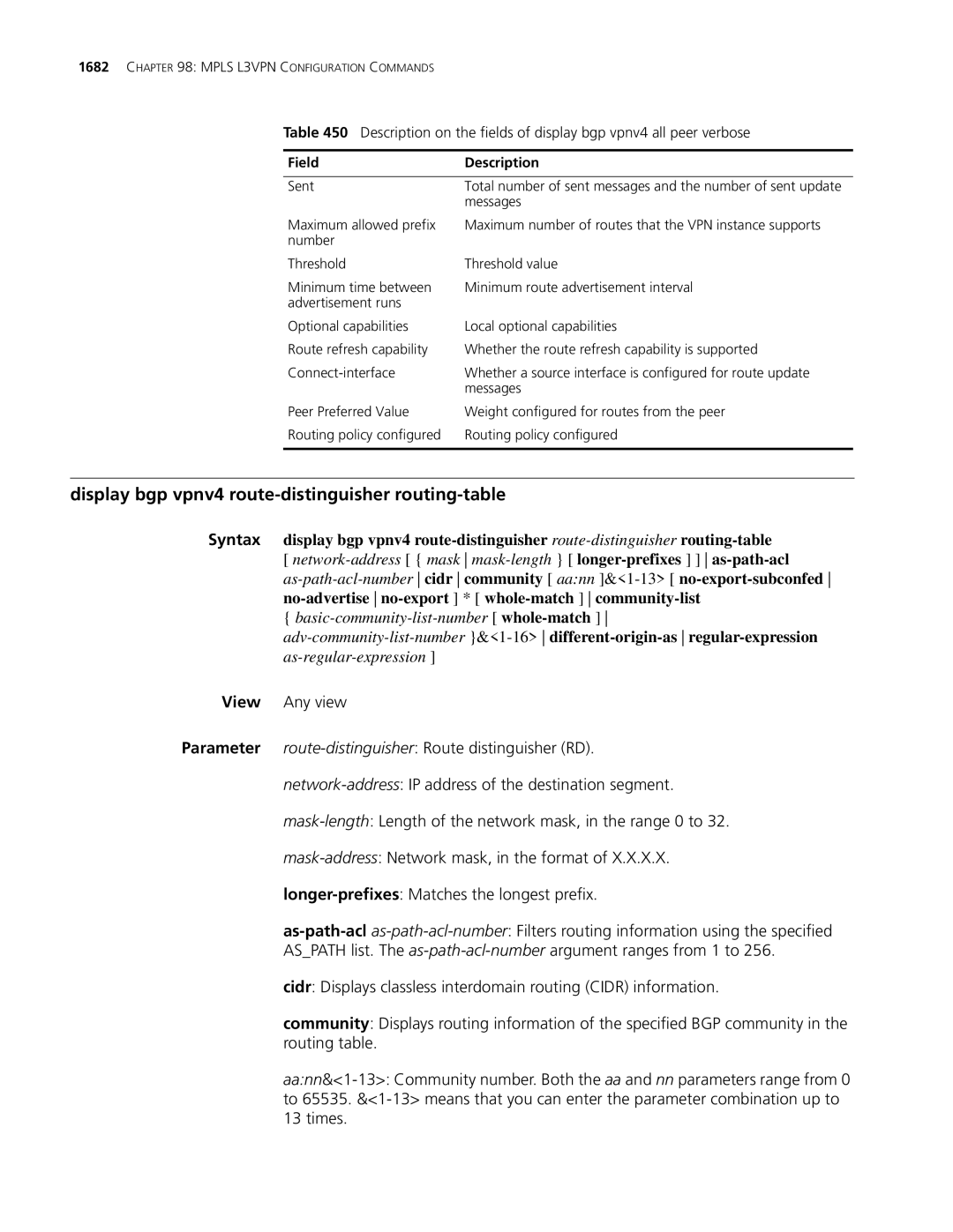 3Com MSR 30, MSR 50 manual Display bgp vpnv4 route-distinguisher routing-table 