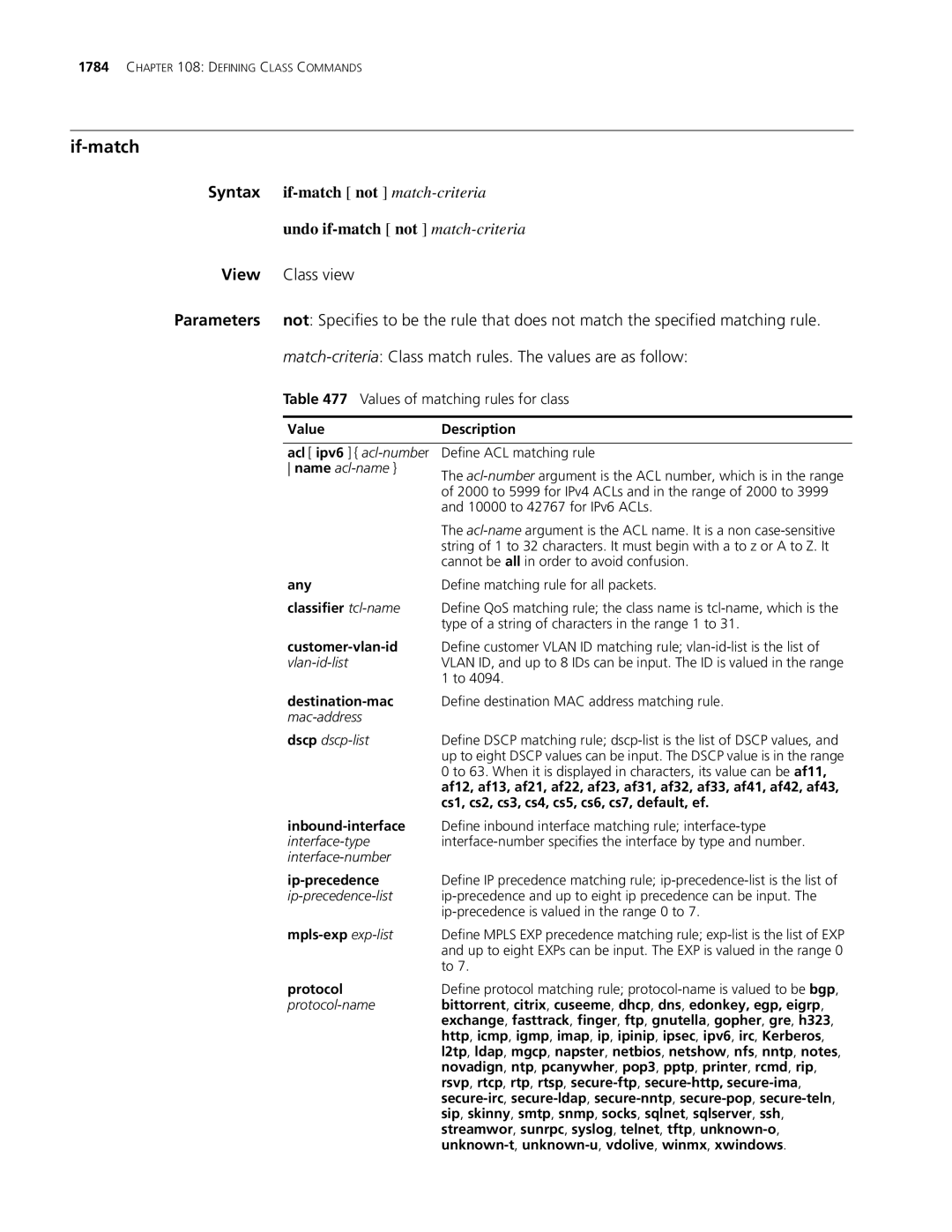 3Com MSR 30, MSR 50 manual If-match, Undo if-match not match-criteria, Class view, Values of matching rules for class 