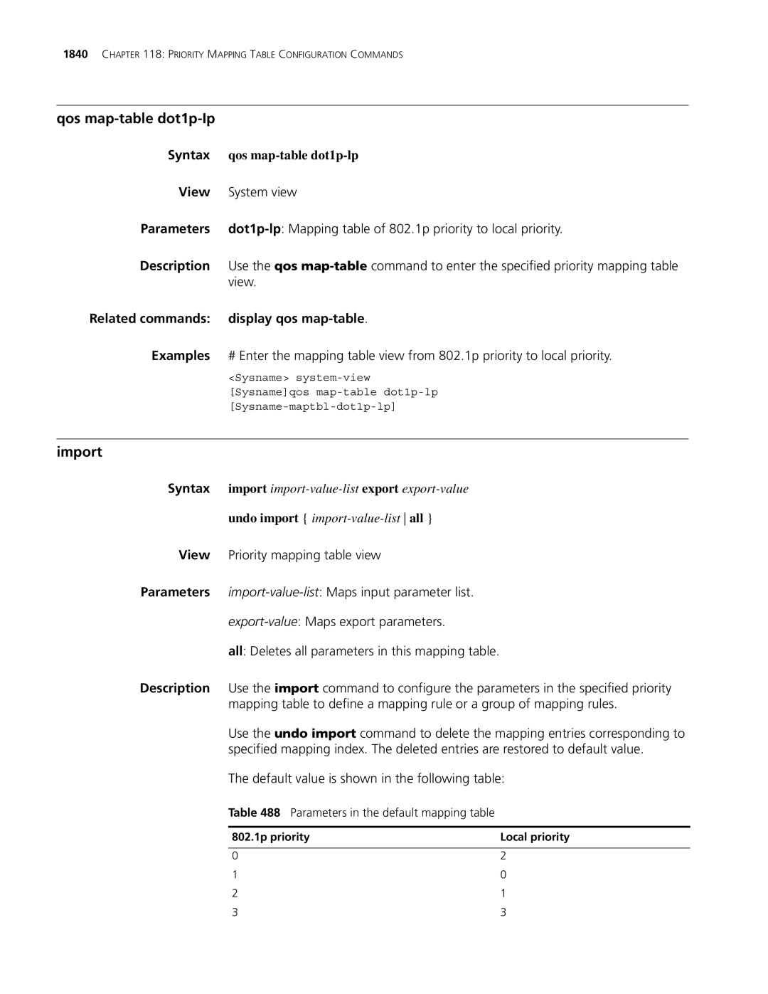 3Com MSR 30, MSR 50 Qos map-table dot1p-Ip, Import, Syntax qos map-table dot1p-lp, Related commands display qos map-table 