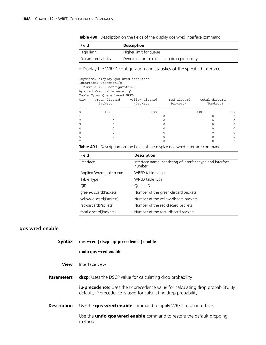 3Com MSR 30, MSR 50 manual Qos wred enable, Qos wred dscp ip-precedence enable, Undo qos wred enable, Method 