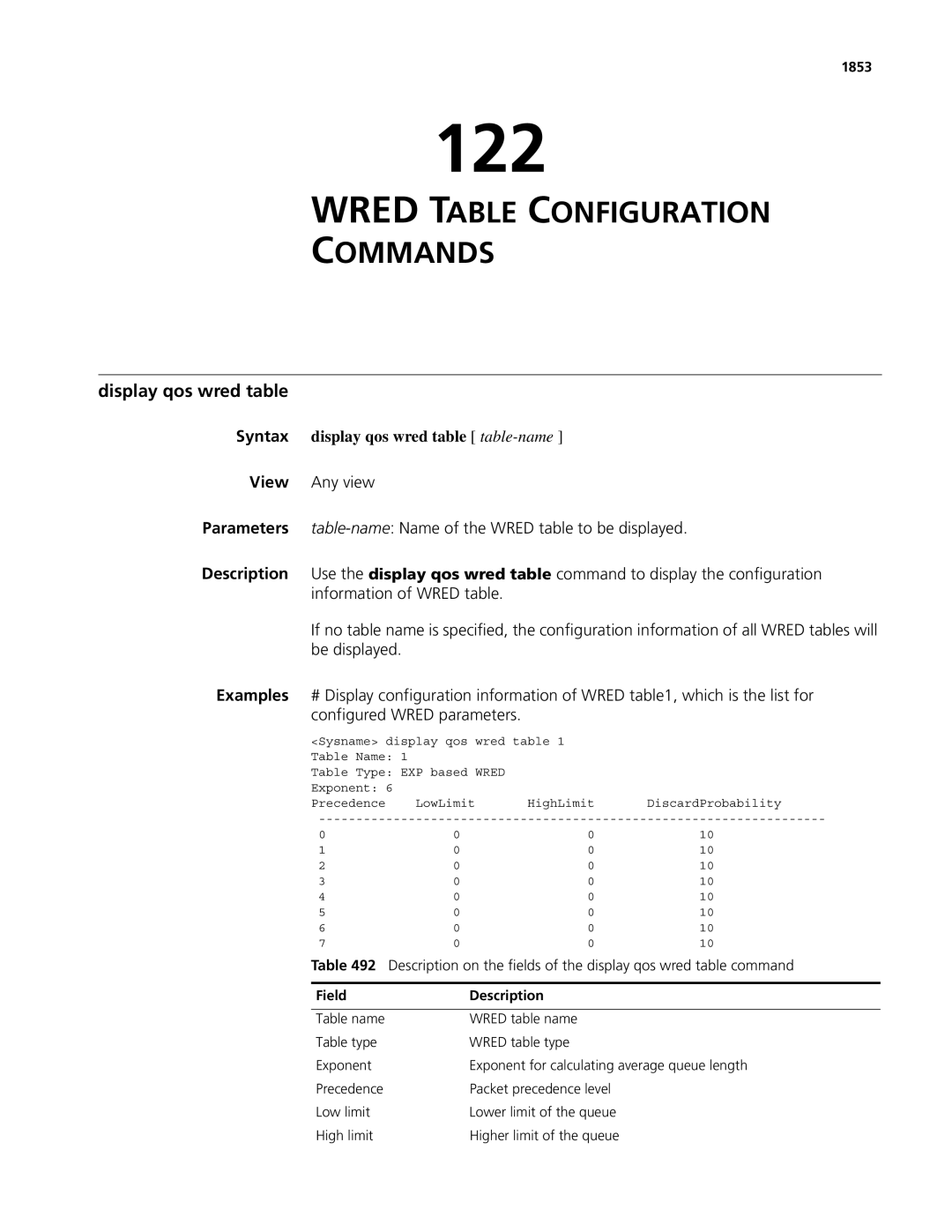 3Com MSR 50 122, Wred Table Configuration Commands, Display qos wred table, Syntax display qos wred table table-name, 1853 