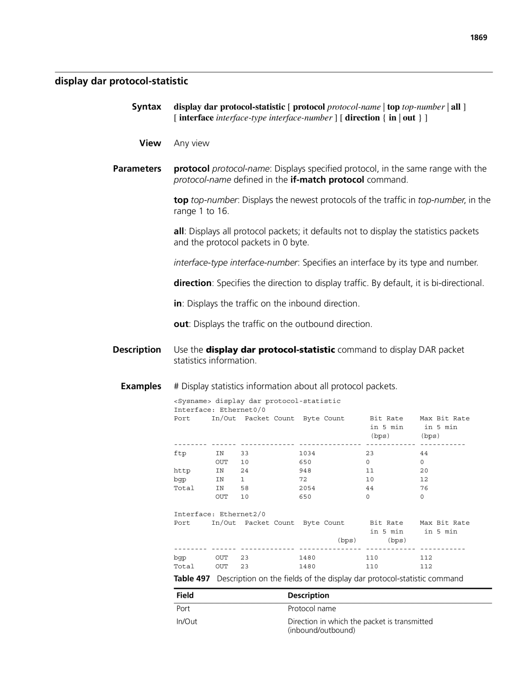 3Com MSR 50, MSR 30 manual Display dar protocol-statistic 