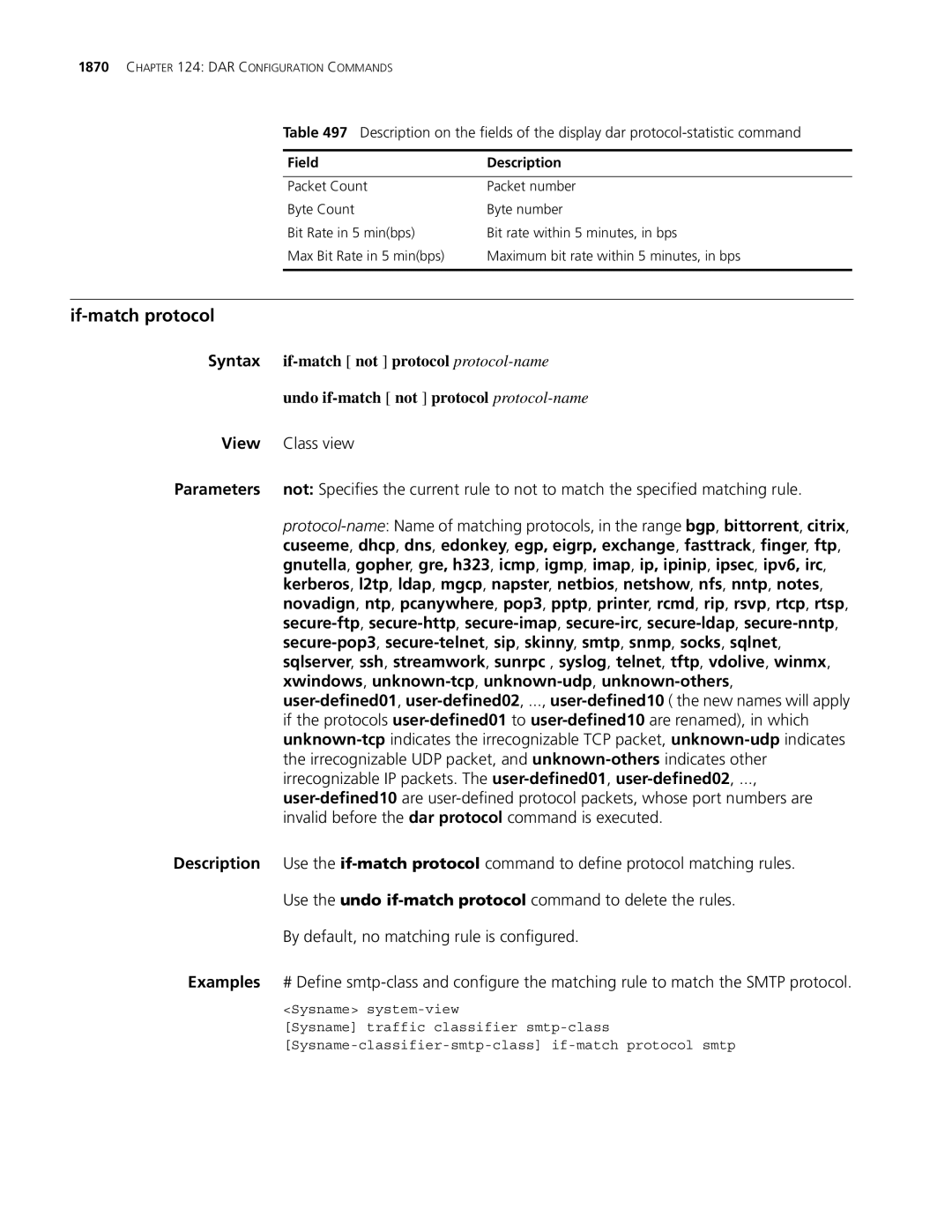 3Com MSR 30, MSR 50 manual If-match protocol 