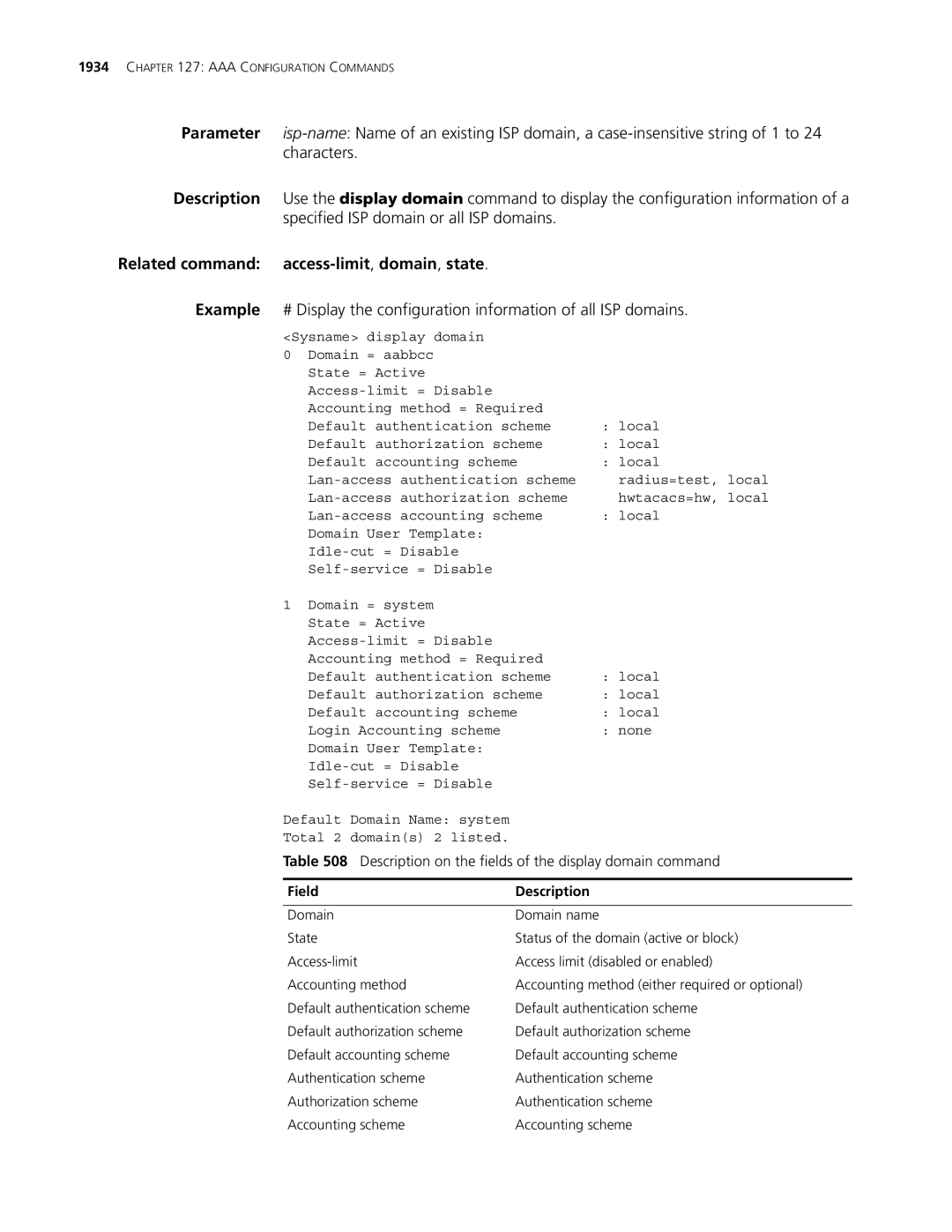 3Com MSR 30, MSR 50 Related command access-limit,domain, state, Description on the fields of the display domain command 