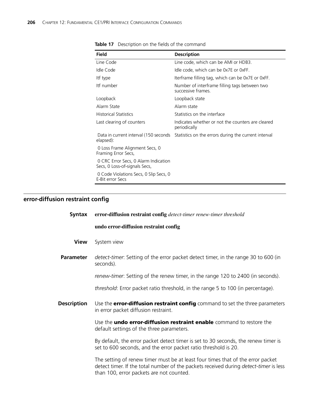 3Com MSR 30, MSR 50 manual Error-diffusion restraint config, Undo error-diffusion restraint config 