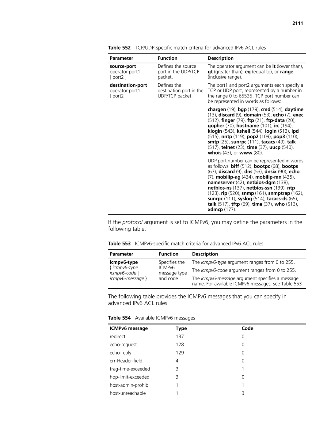 3Com MSR 50, MSR 30 manual TCP/UDP-specific match criteria for advanced IPv6 ACL rules, Available ICMPv6 messages 