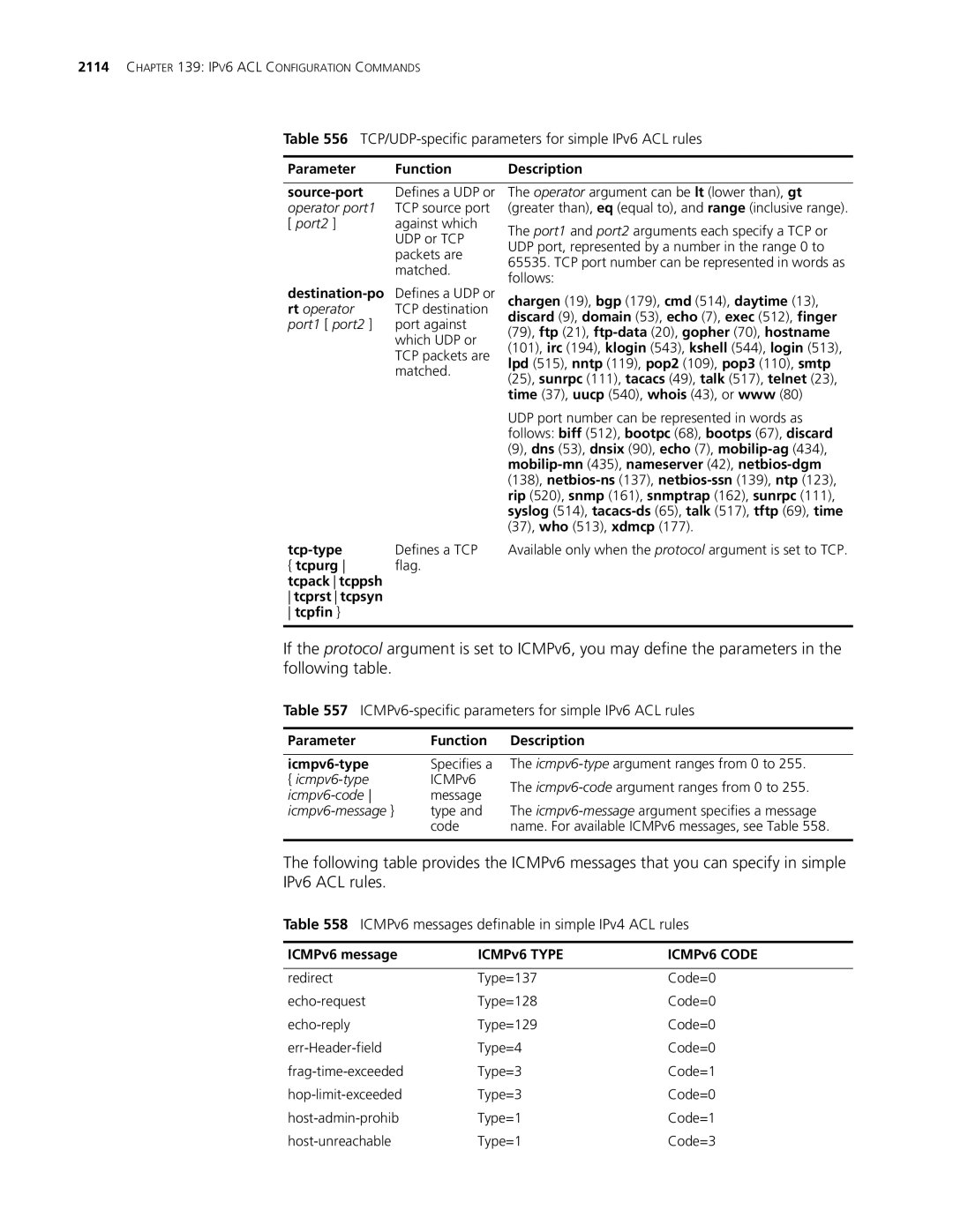 3Com MSR 30 TCP/UDP-specific parameters for simple IPv6 ACL rules, ICMPv6-specific parameters for simple IPv6 ACL rules 