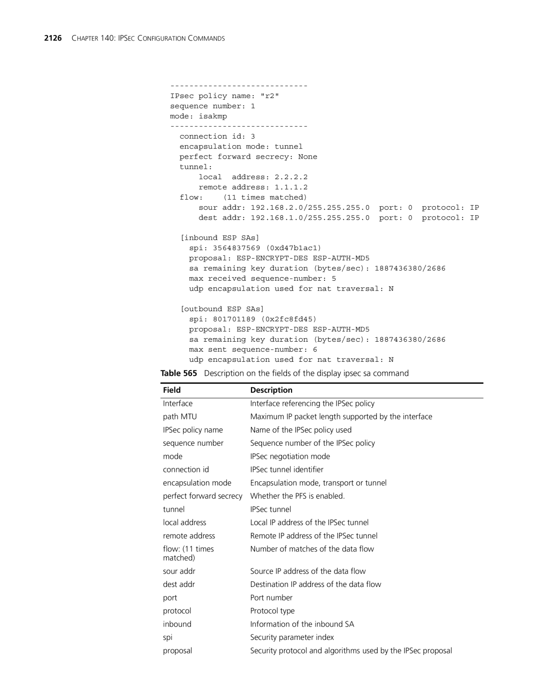 3Com MSR 30, MSR 50 manual Description on the fields of the display ipsec sa command 