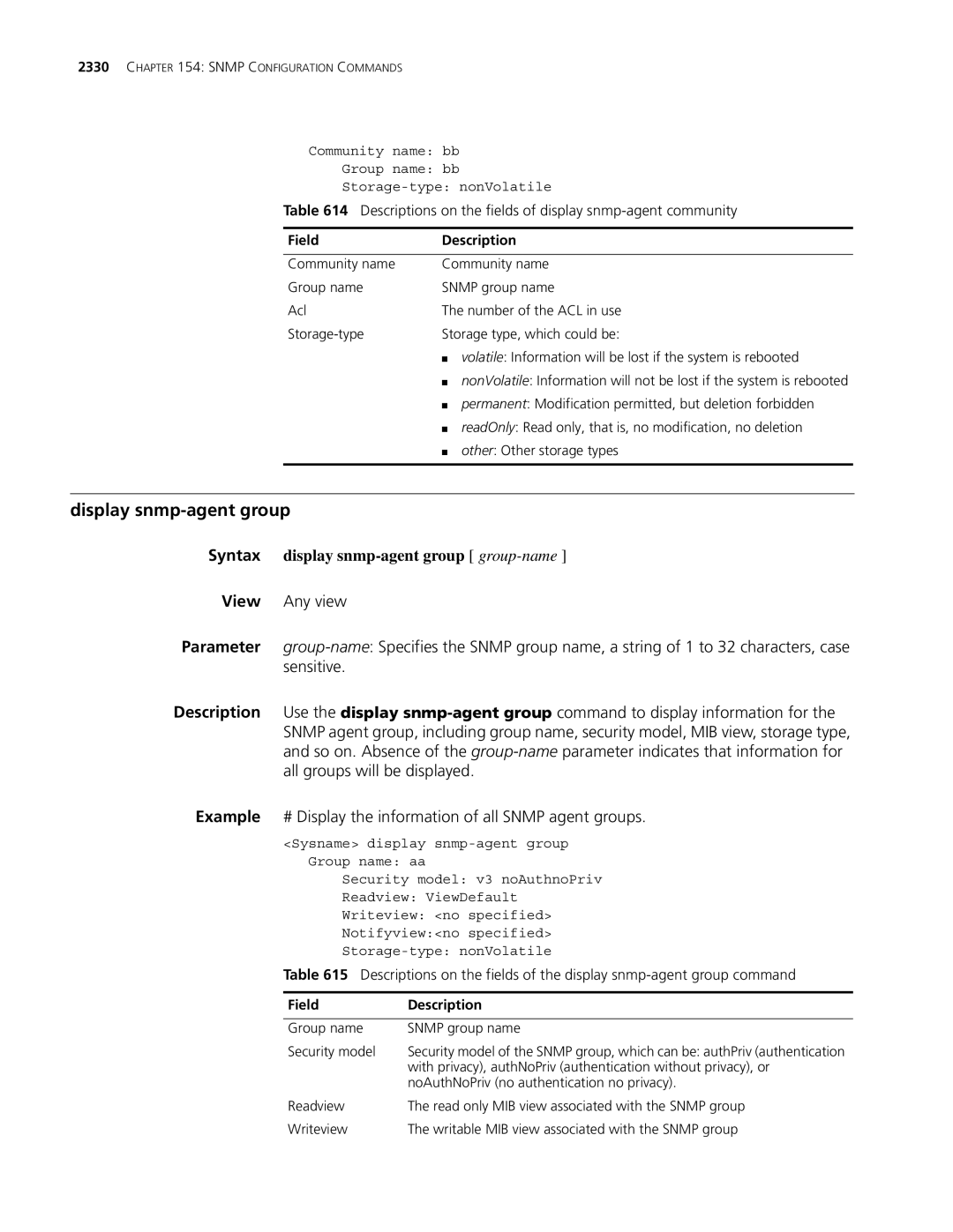 3Com MSR 30, MSR 50 manual Display snmp-agent group, Syntax display snmp-agent group group-name 