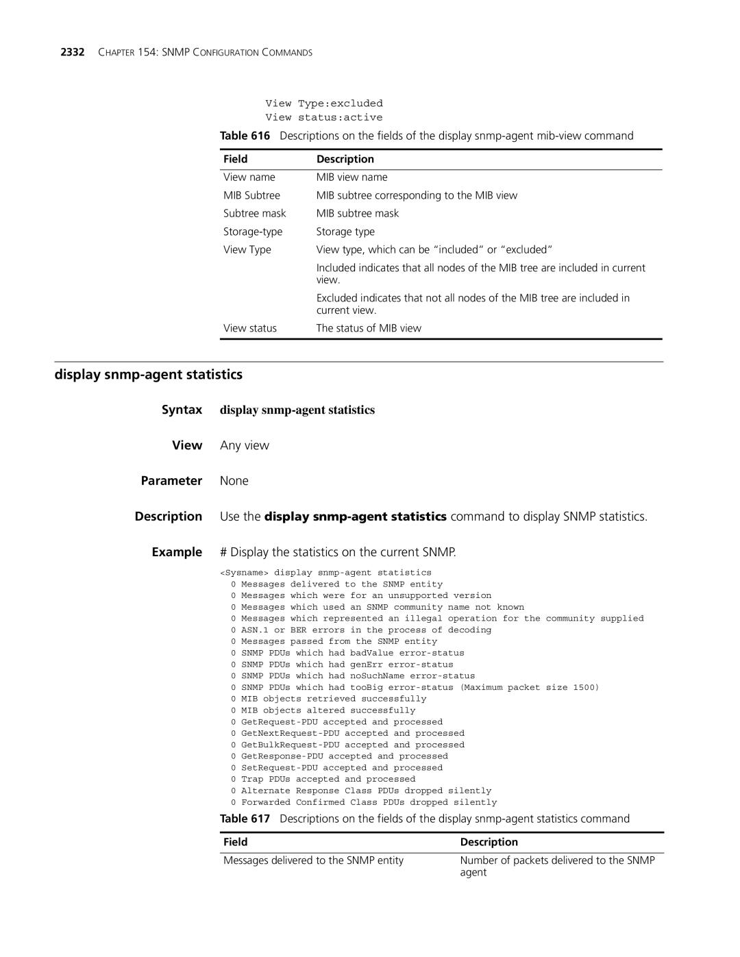 3Com MSR 30, MSR 50 manual Display snmp-agent statistics, Syntax display snmp-agent statistics 