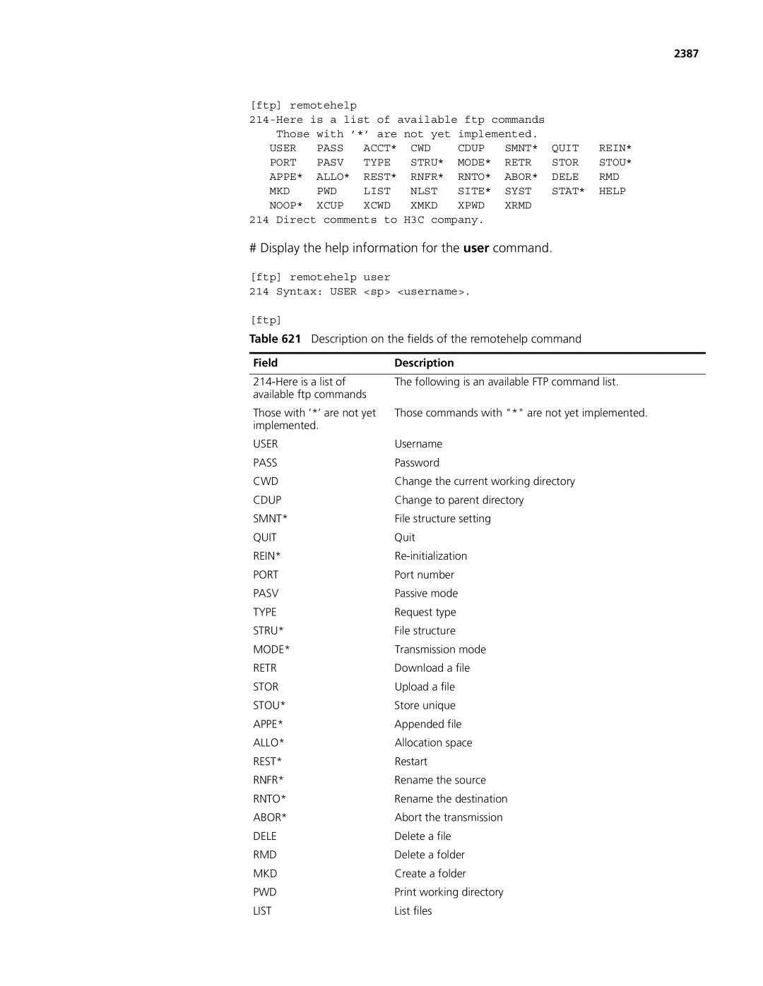 3Com MSR 50 # Display the help information for the user command, Description on the fields of the remotehelp command, 2387 