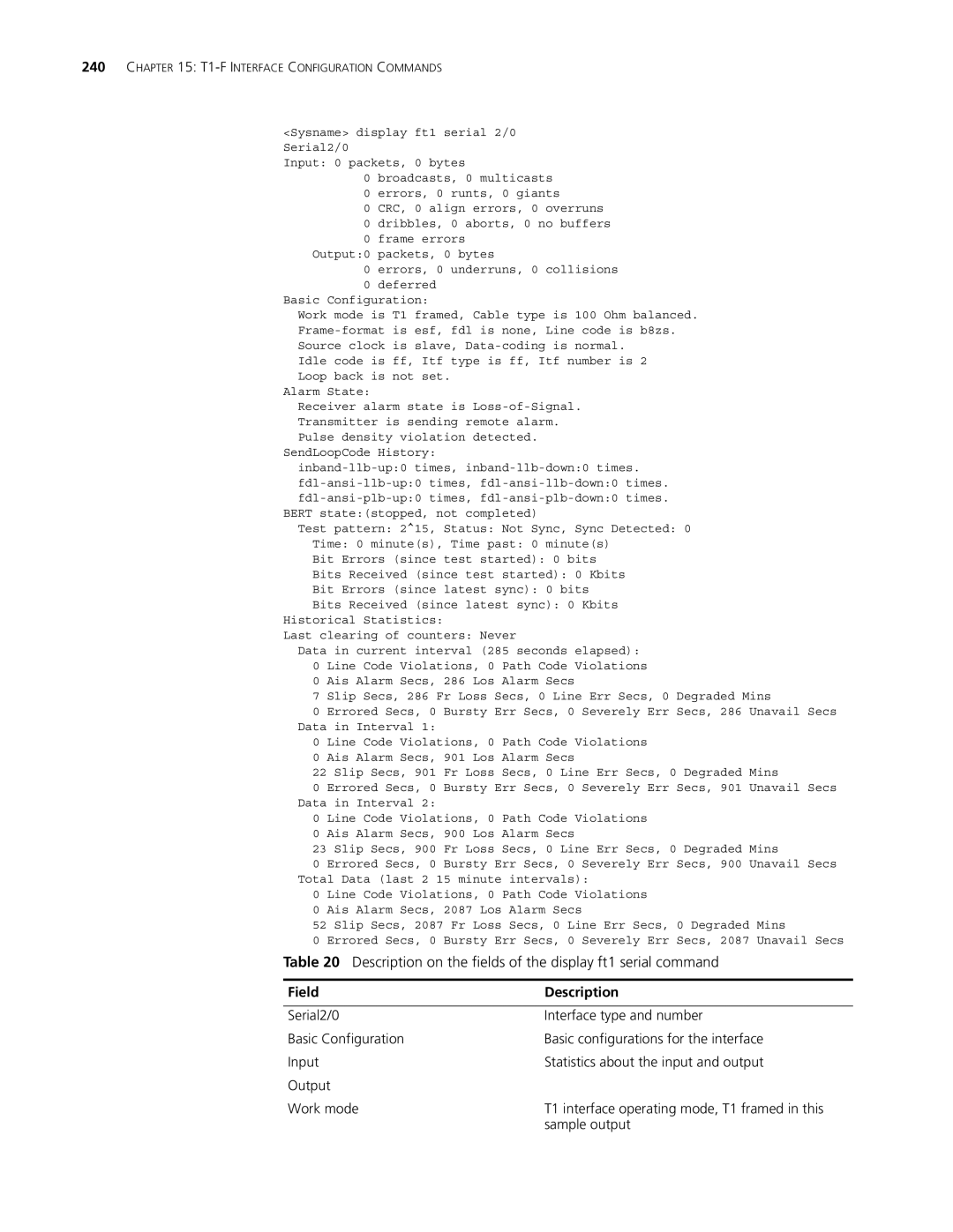 3Com MSR 30, MSR 50 manual Description on the fields of the display ft1 serial command, Field Description 