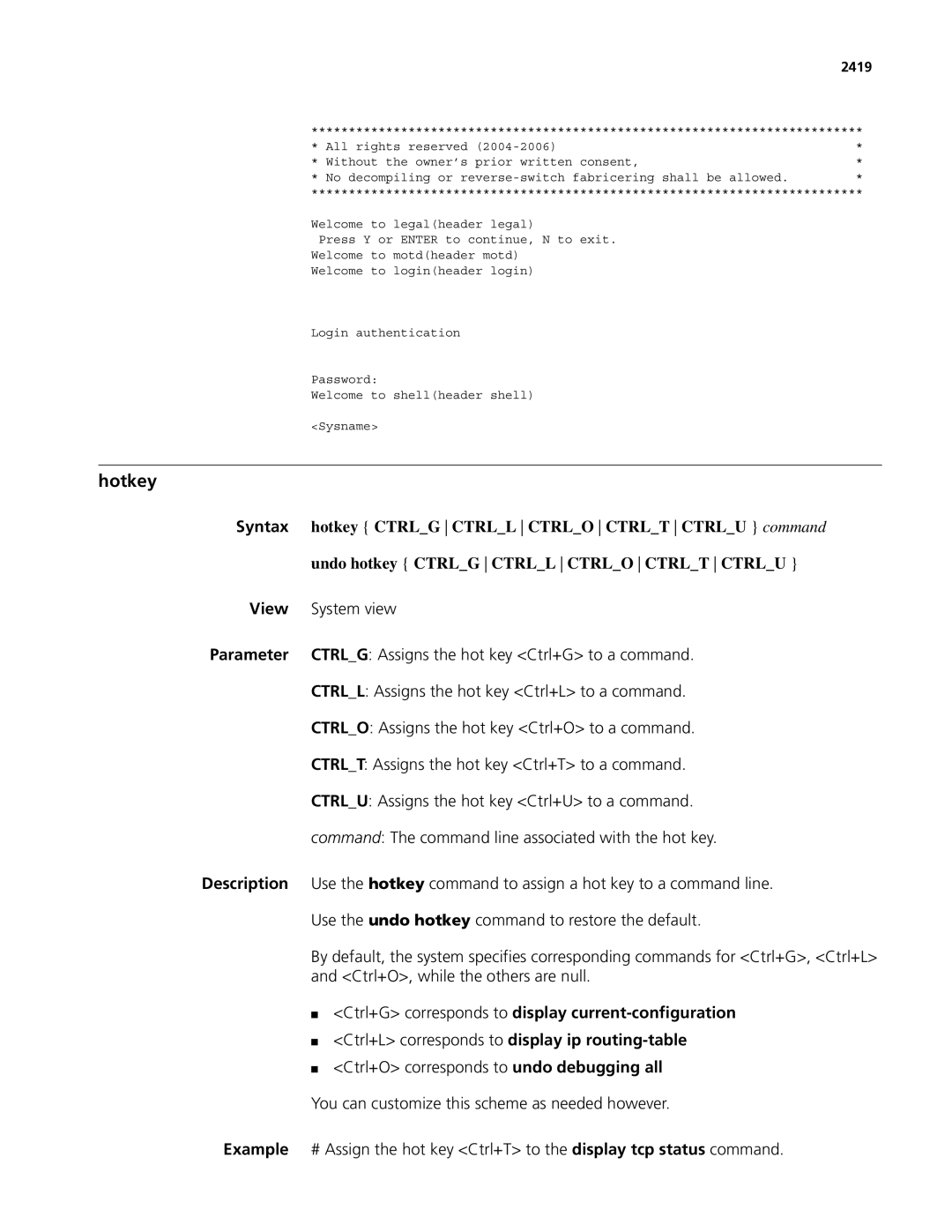 3Com MSR 50, MSR 30 manual Hotkey Ctrlg Ctrll Ctrlo Ctrlt Ctrlu command, Undo hotkey Ctrlg Ctrll Ctrlo Ctrlt Ctrlu 