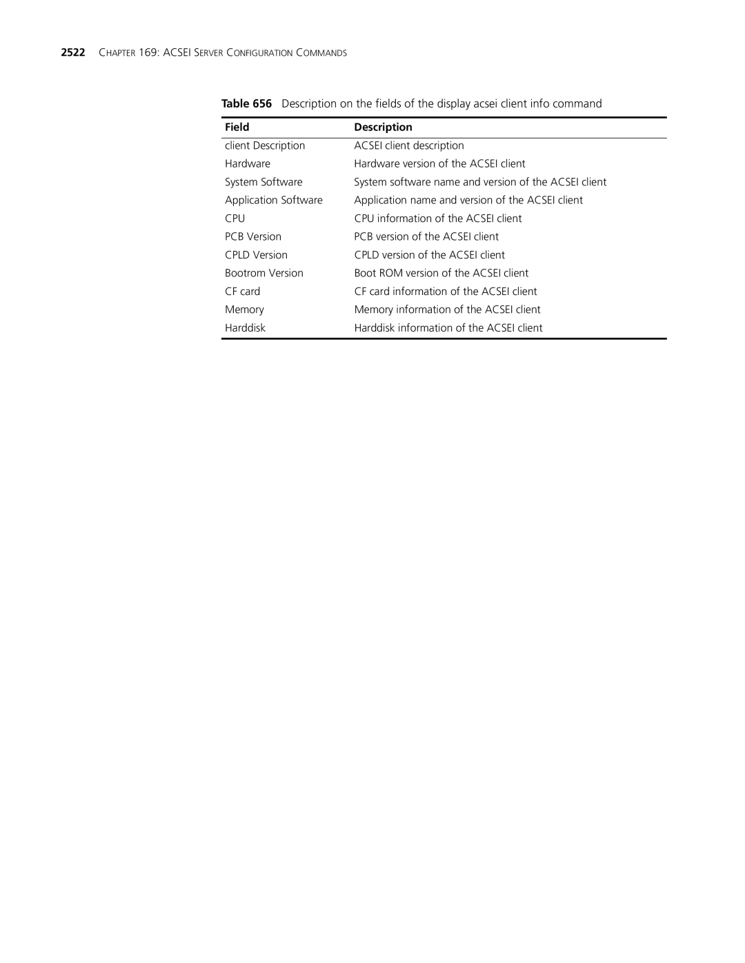 3Com MSR 30, MSR 50 manual CPU information of the Acsei client 