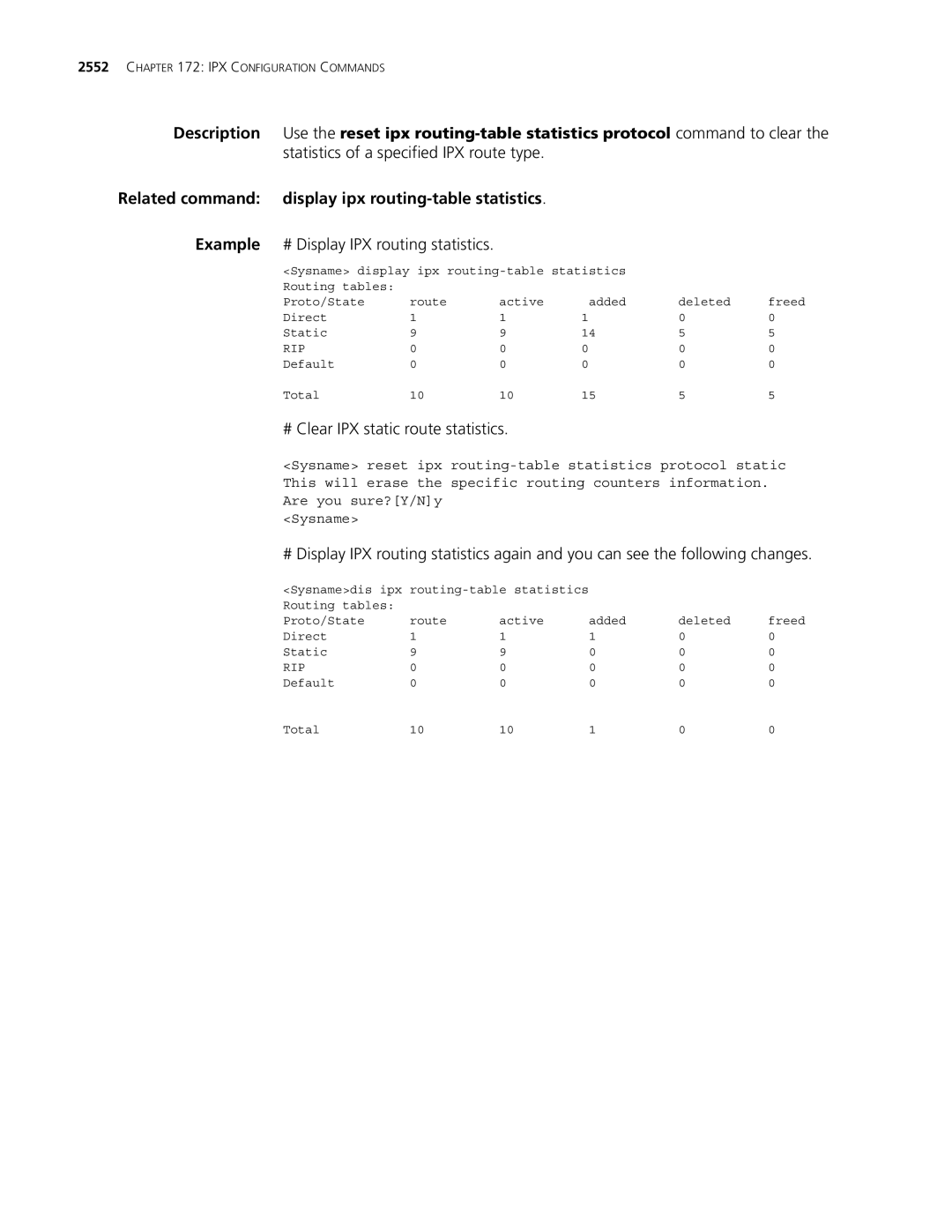 3Com MSR 30, MSR 50 manual Related command display ipx routing-table statistics, Example # Display IPX routing statistics 