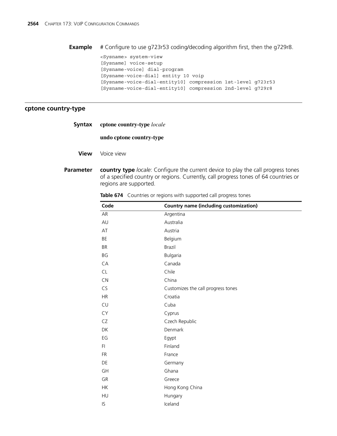 3Com MSR 30, MSR 50 Cptone country-type, Syntax cptone country-type locale Undo cptone country-type, Regions are supported 