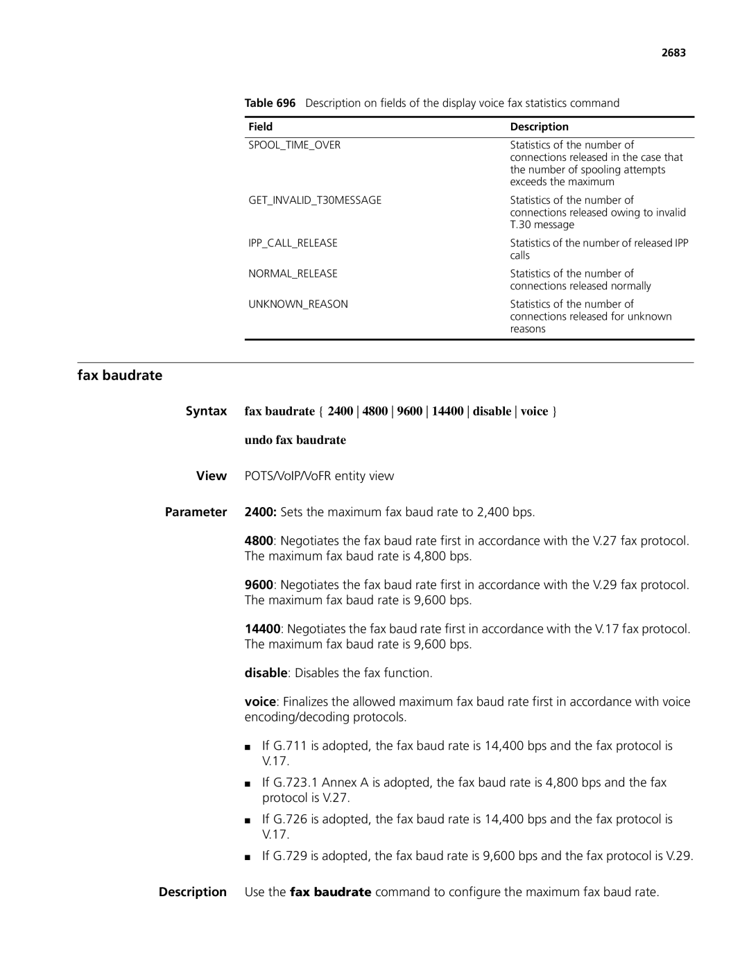 3Com MSR 50, MSR 30 manual Fax baudrate 2400 4800 9600 14400 disable voice, Undo fax baudrate 