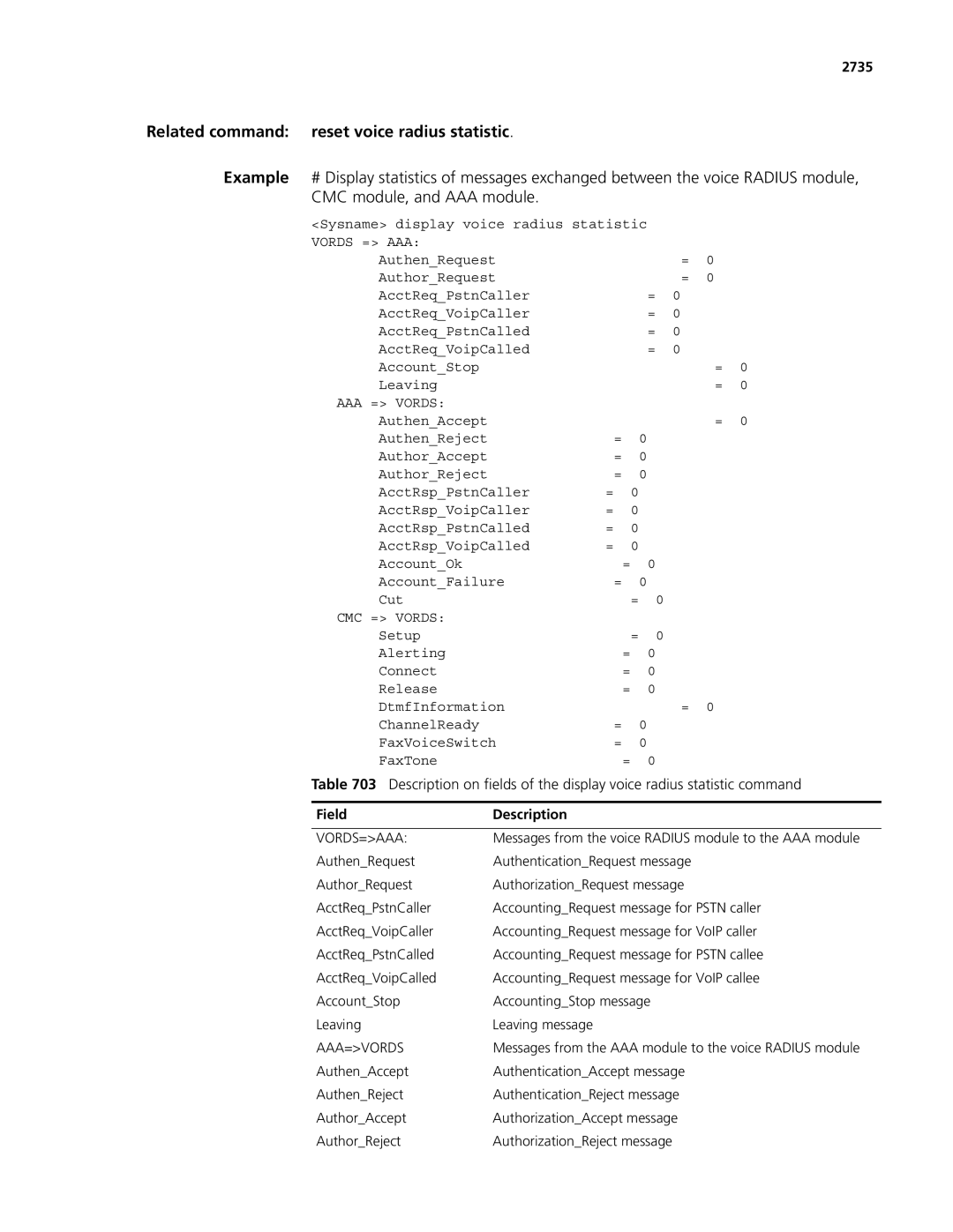 3Com MSR 50, MSR 30 manual Related command reset voice radius statistic, 2735, Vords=Aaa, Aaa=Vords 