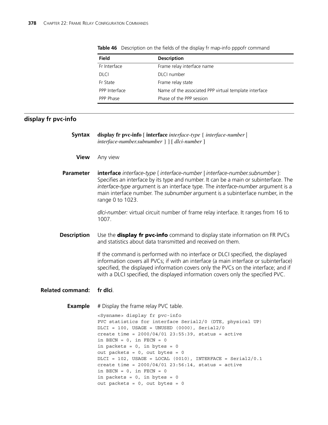 3Com MSR 30, MSR 50 manual Display fr pvc-info, 1007, Statistics about data transmitted and received on them, Fr dlci 